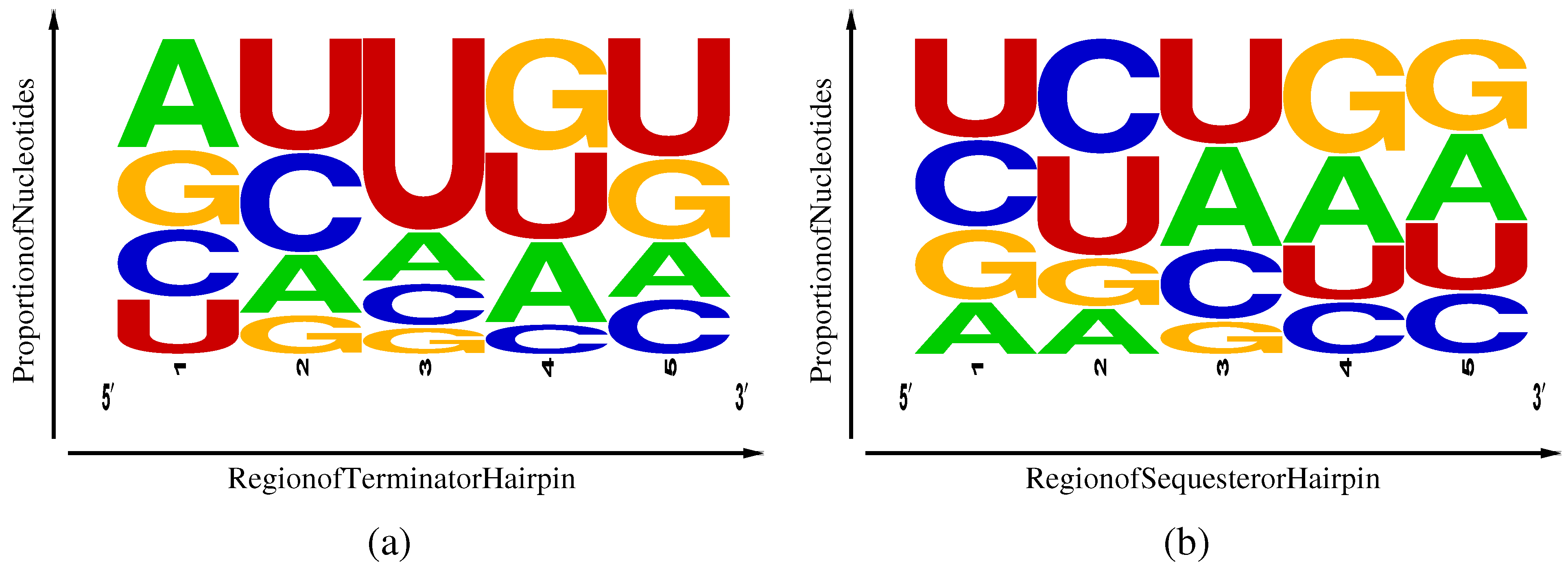 Entropy 15 03088 g004 1024
