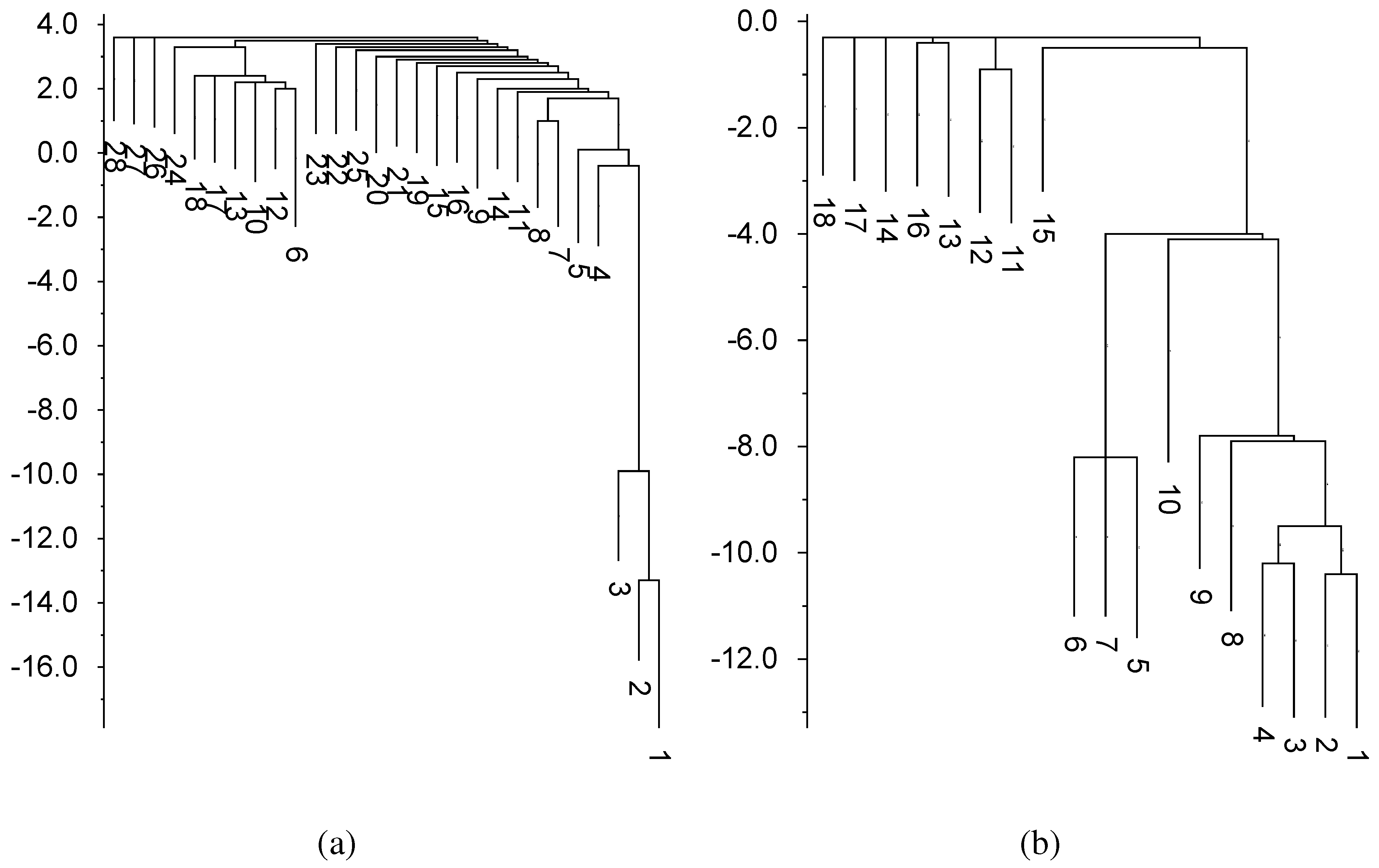 Entropy 15 03088 g006 1024