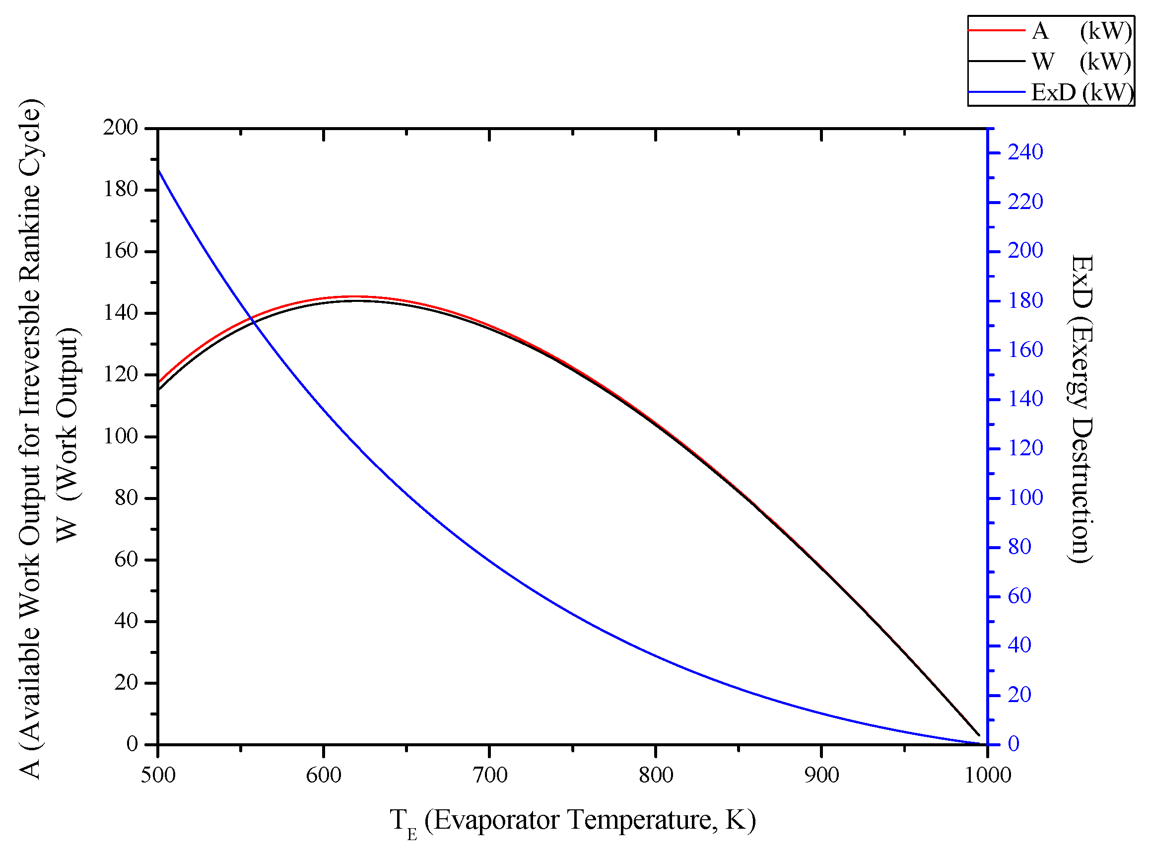 Entropy 15 03219 g005