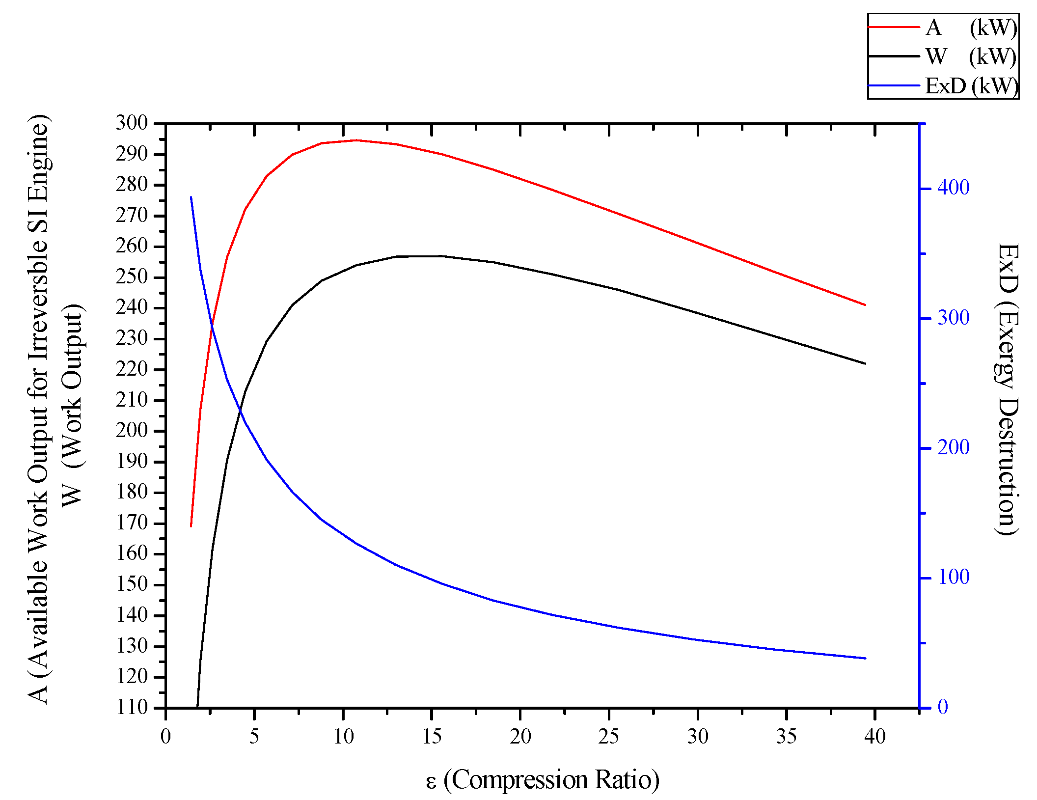 Entropy 15 03219 g009