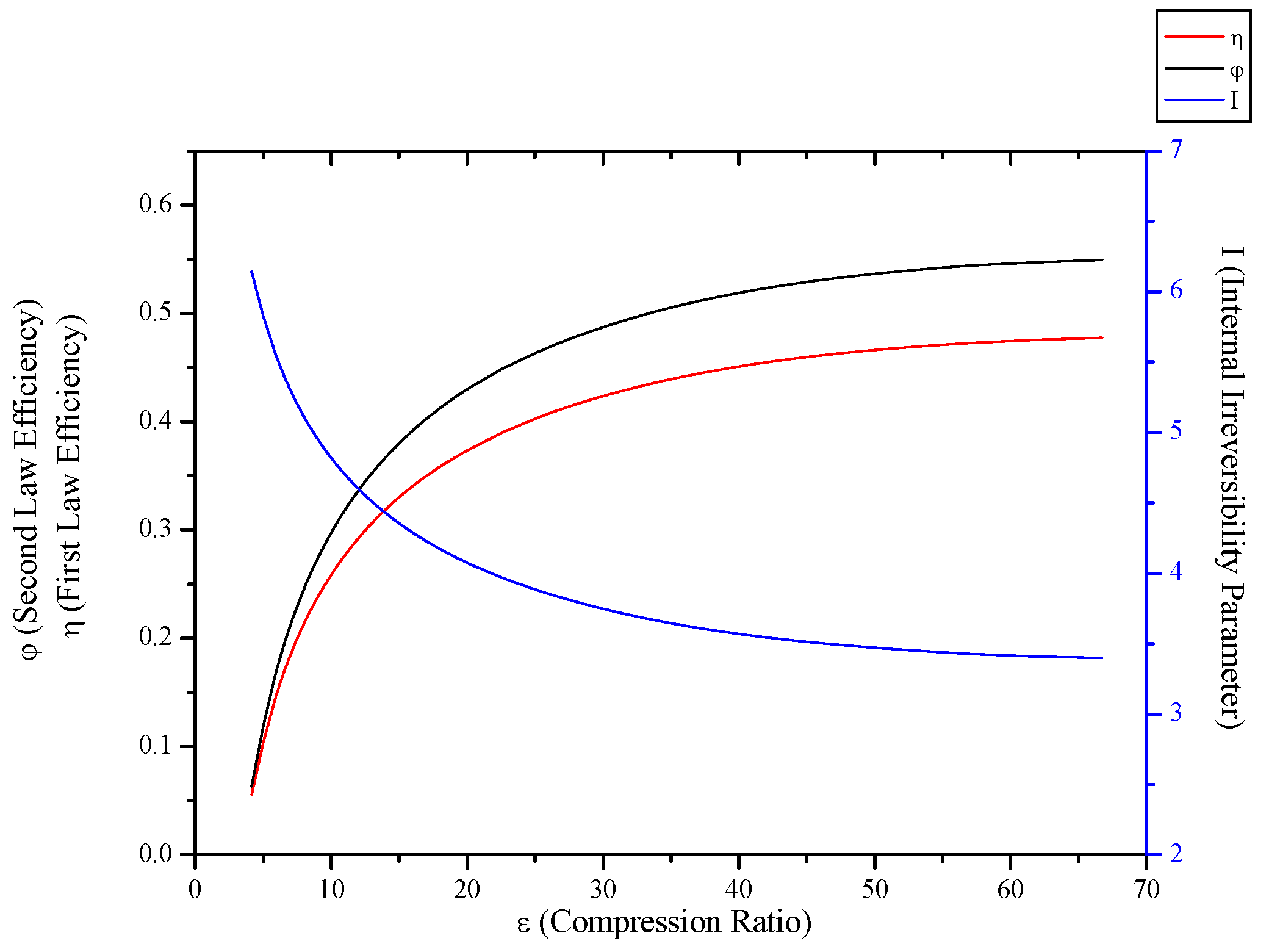 Entropy 15 03219 g012