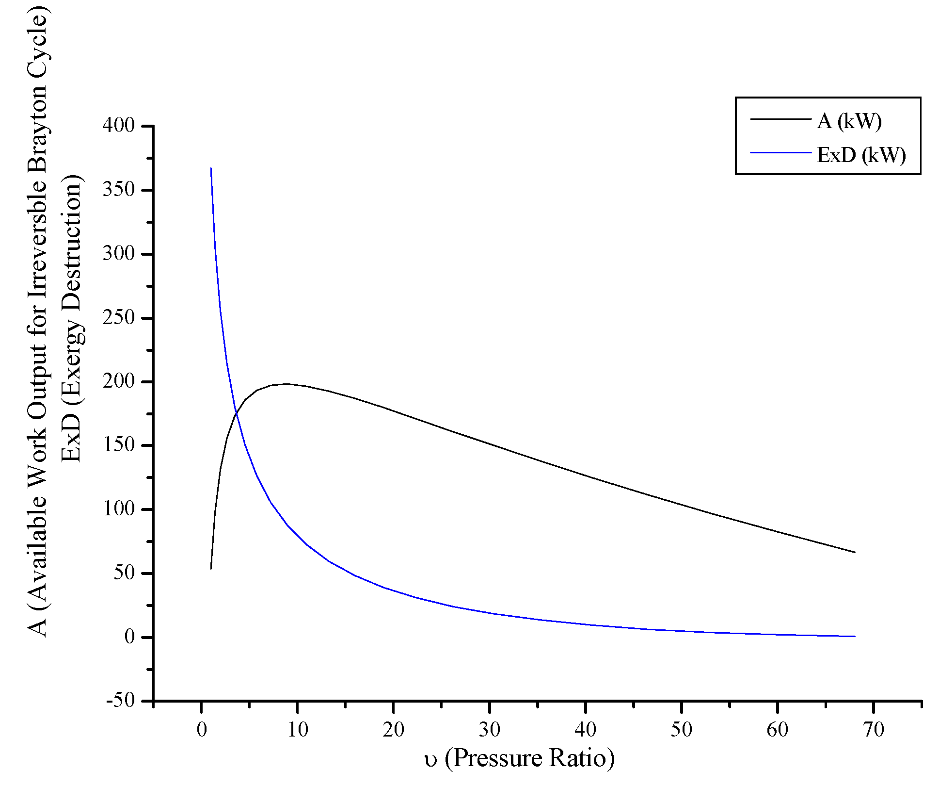 Entropy 15 03219 g013