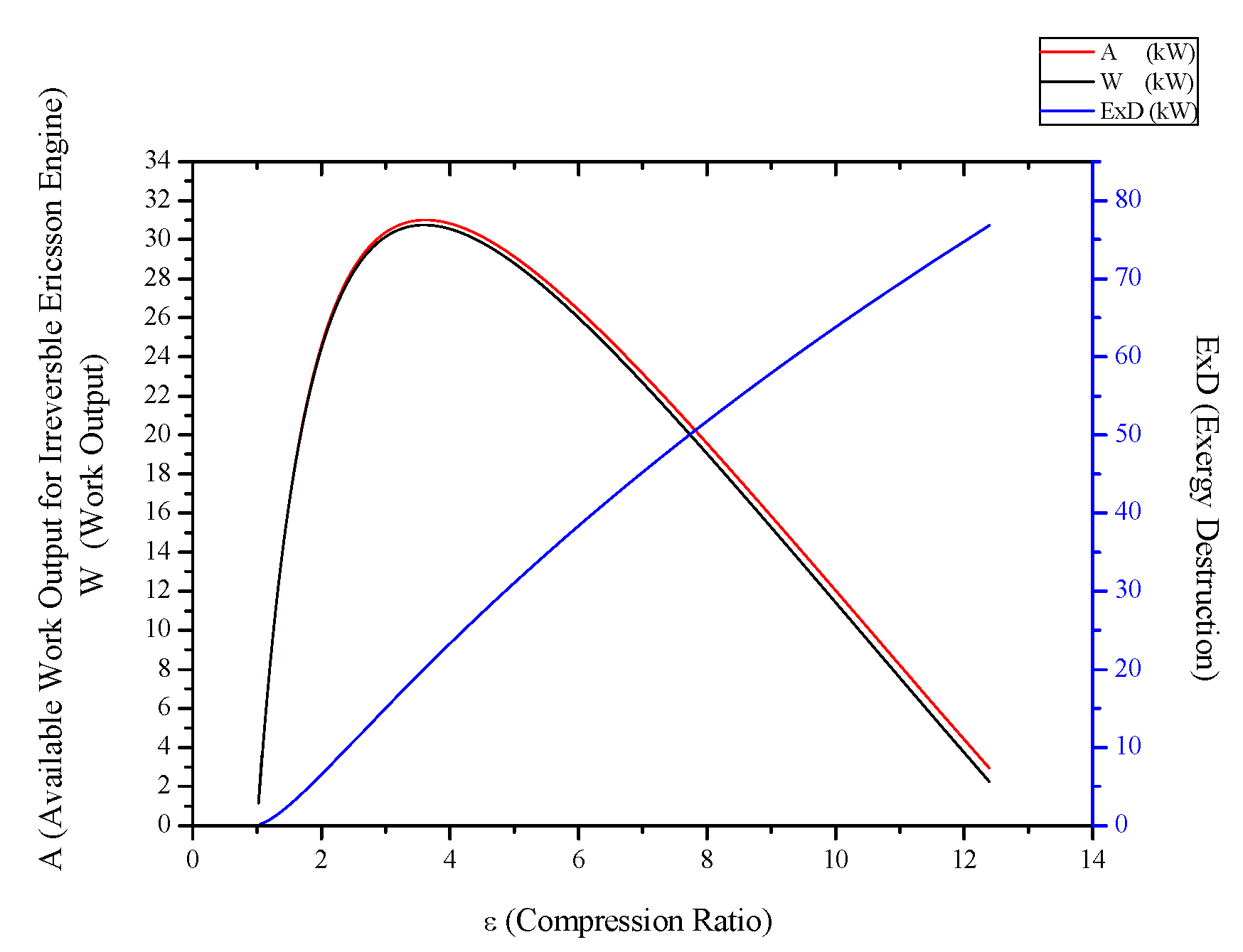 Entropy 15 03219 g015