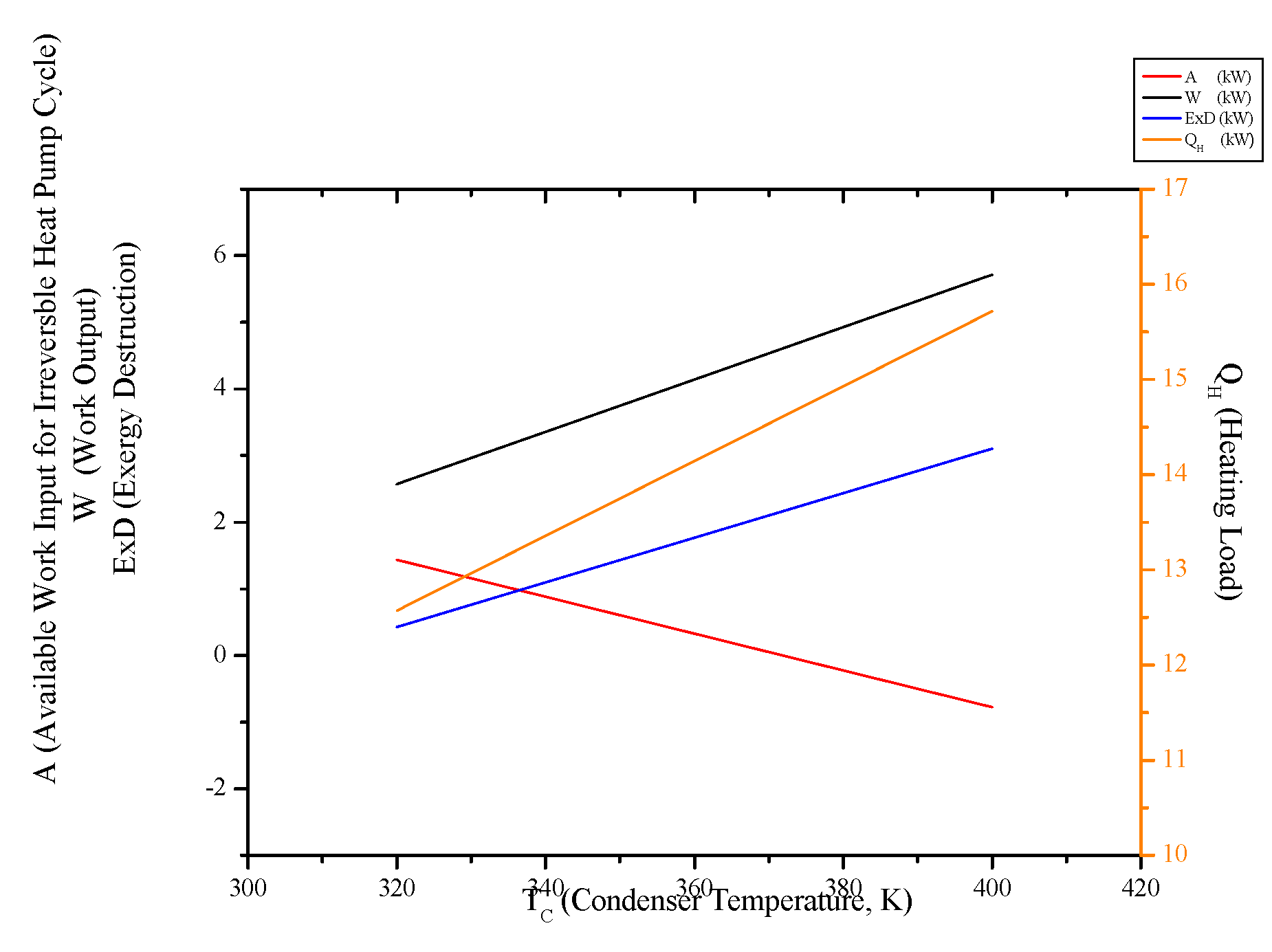 Entropy 15 03219 g019