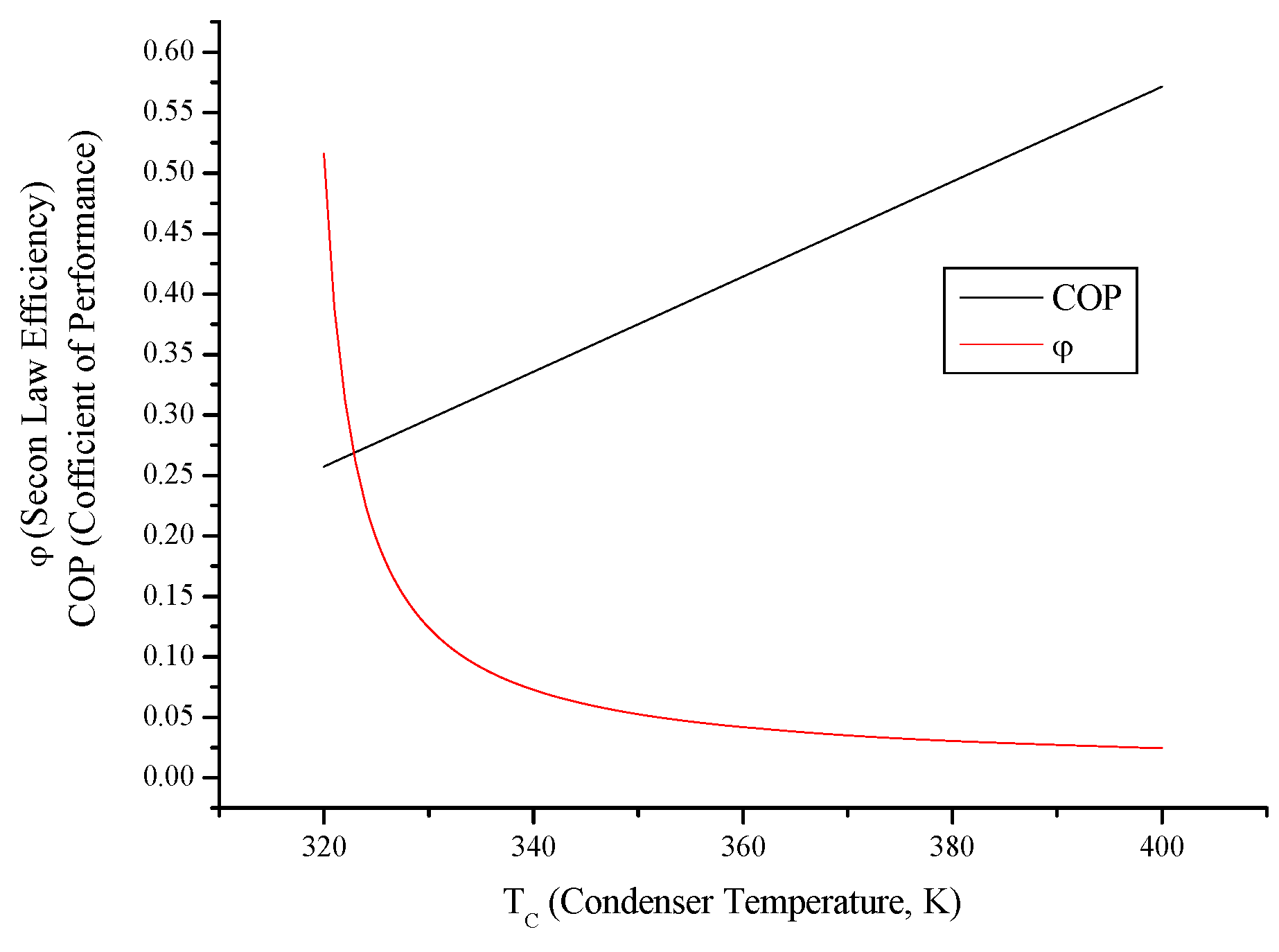 Entropy 15 03219 g024