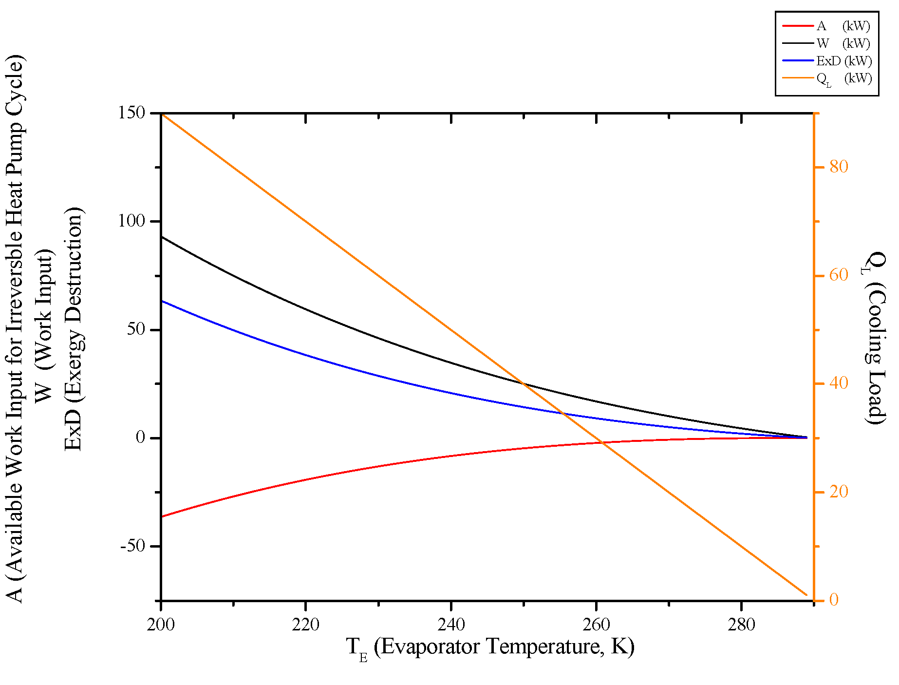 Entropy 15 03219 g025