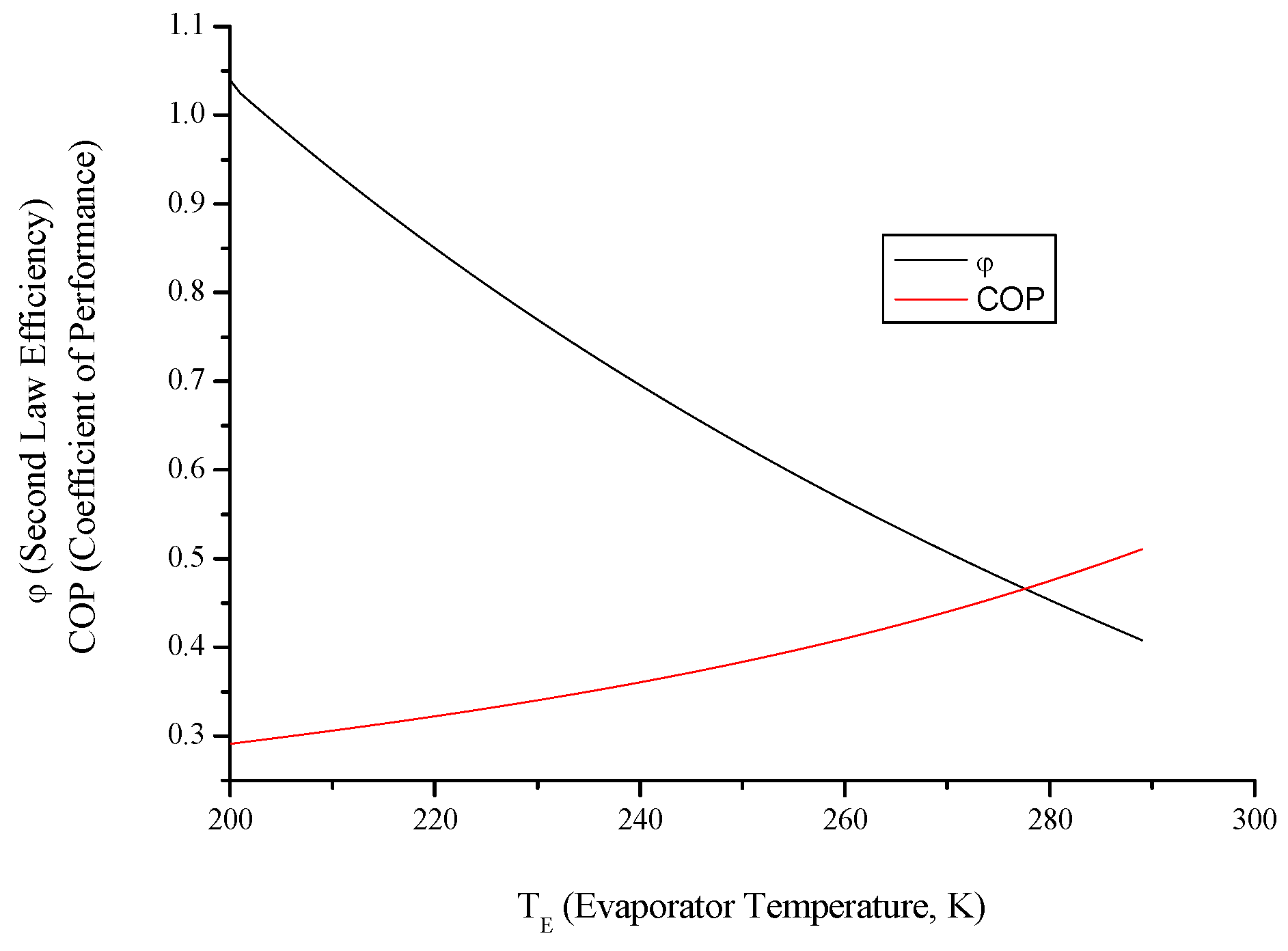 Entropy 15 03219 g026