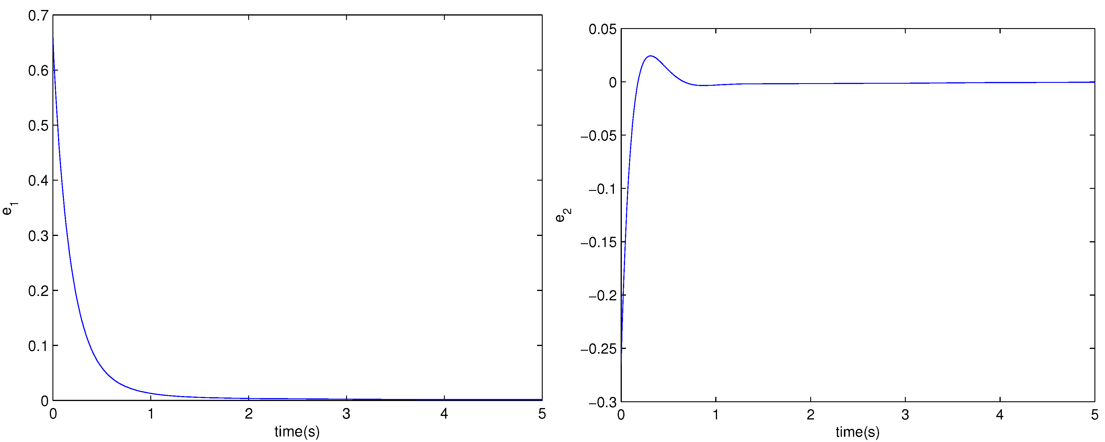 Entropy 15 03265 g003a 550