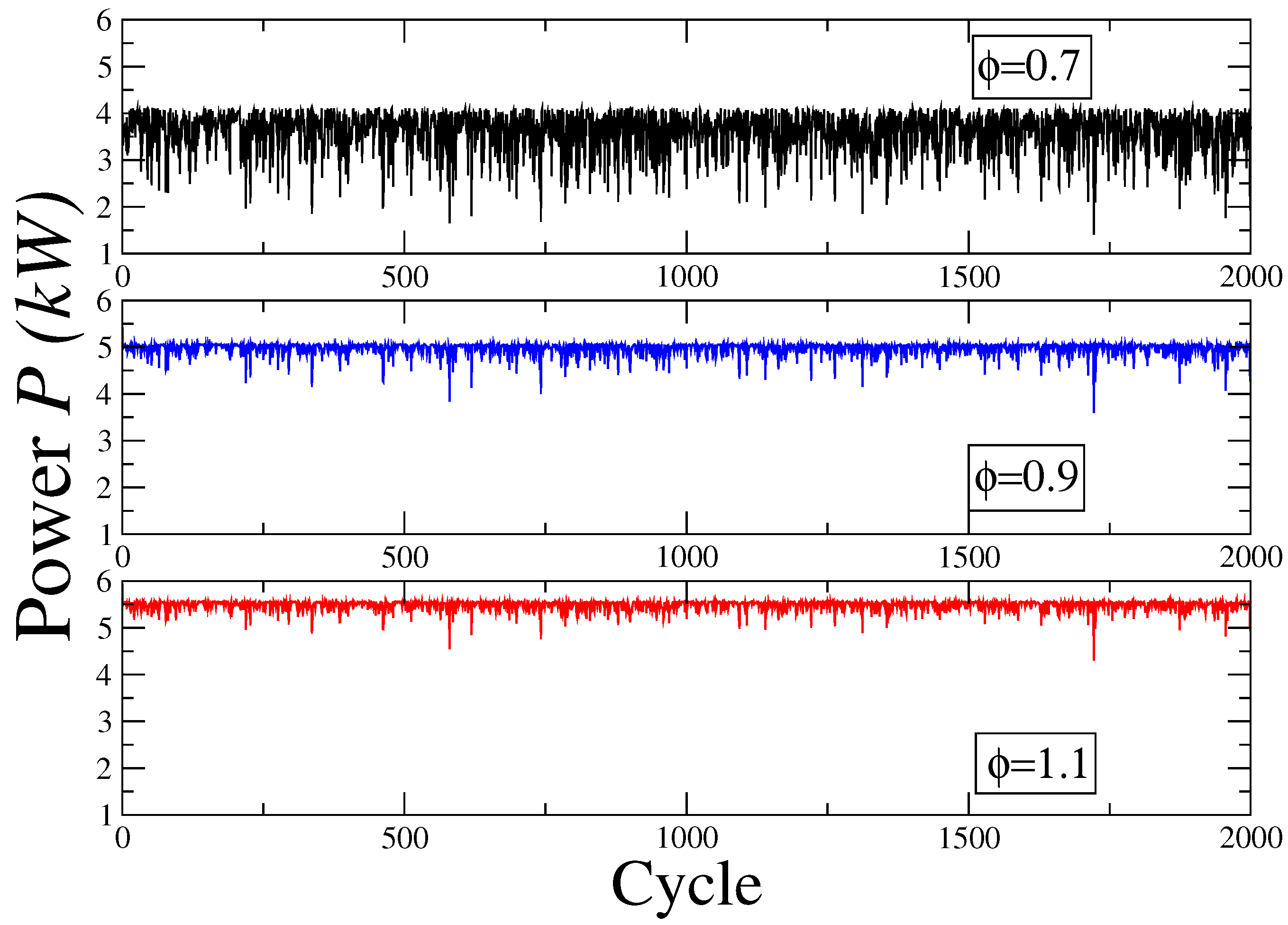 Entropy 15 03277 g002 550