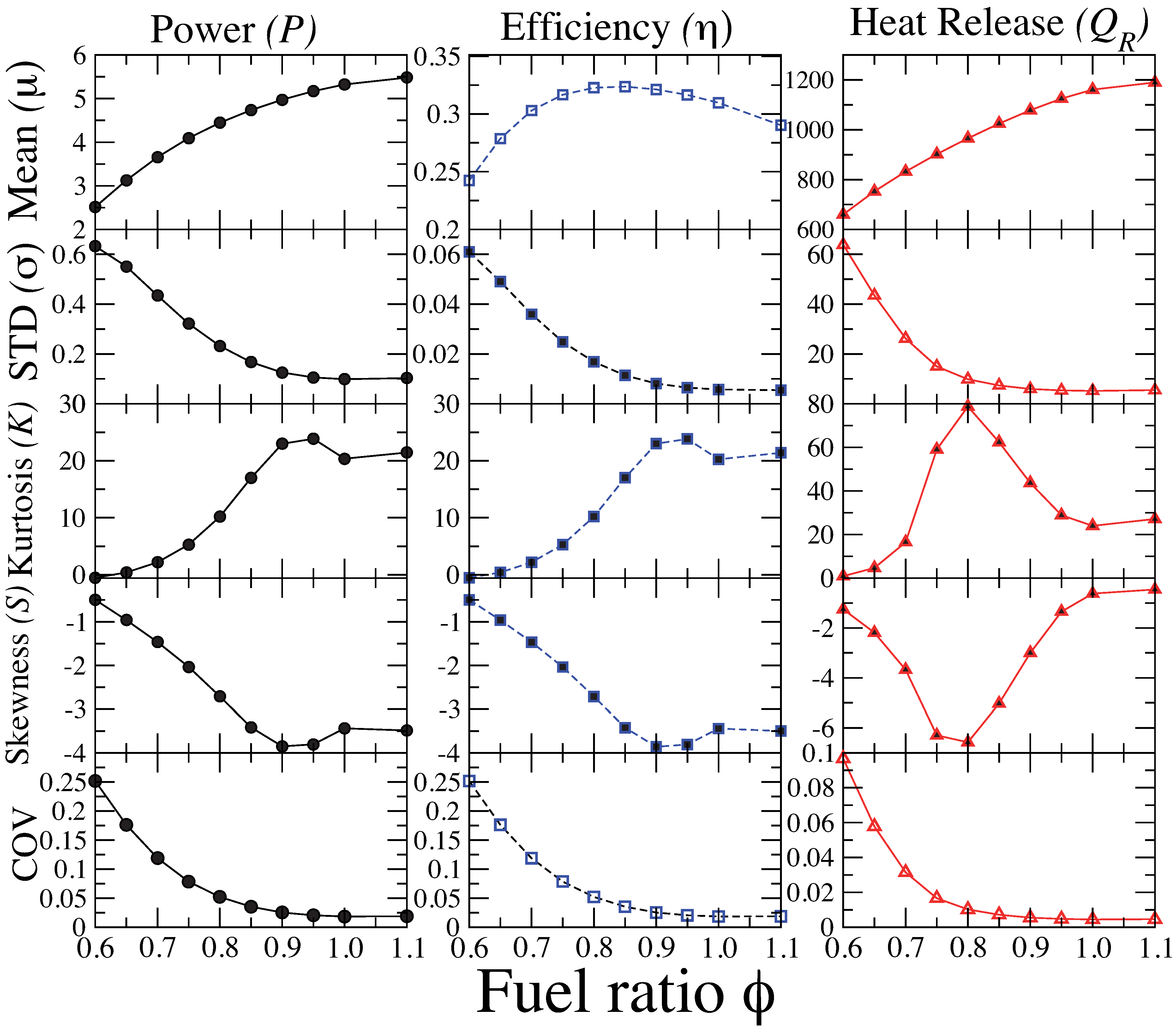 Entropy 15 03277 g004 550