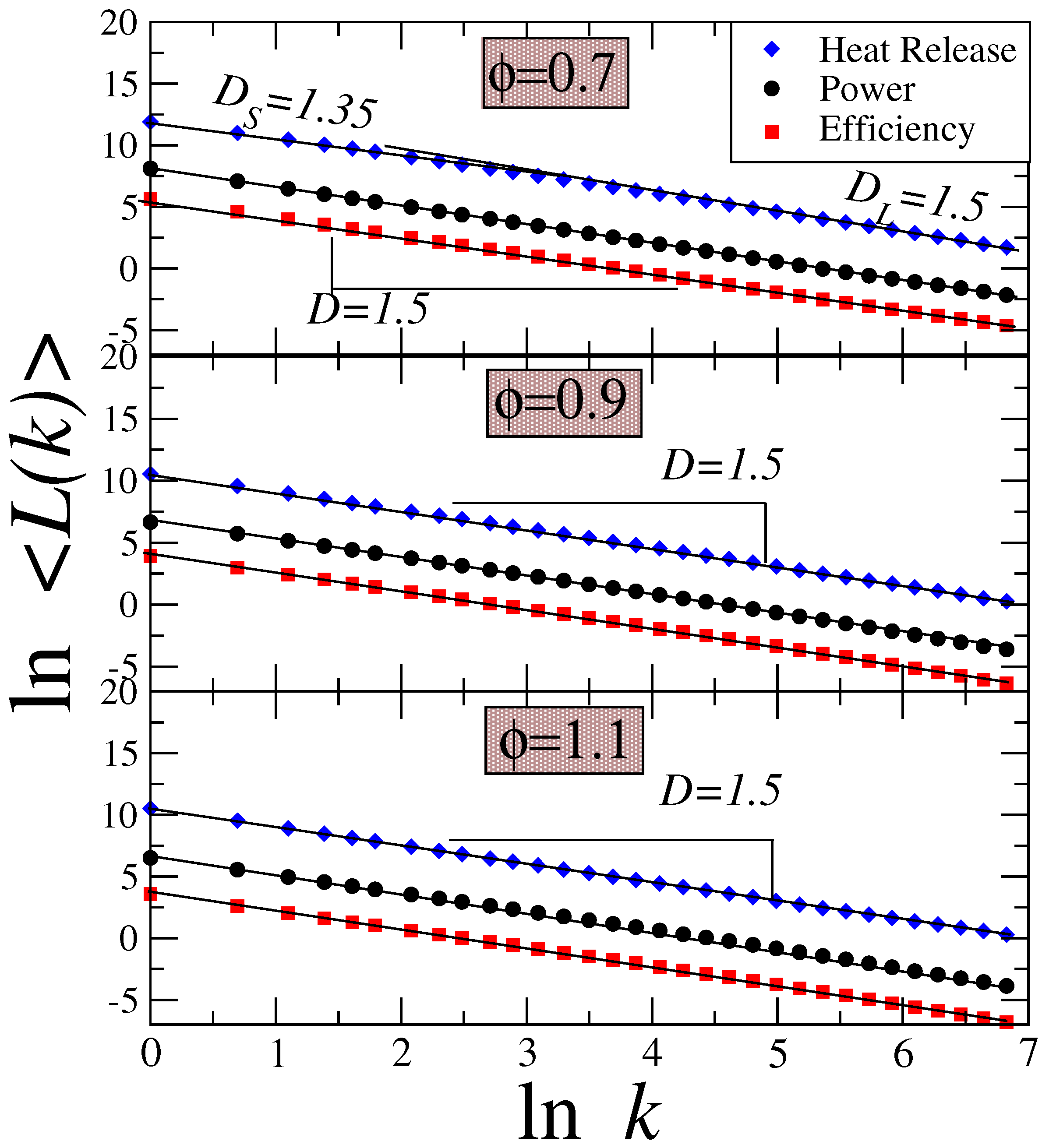 Entropy 15 03277 g006 550