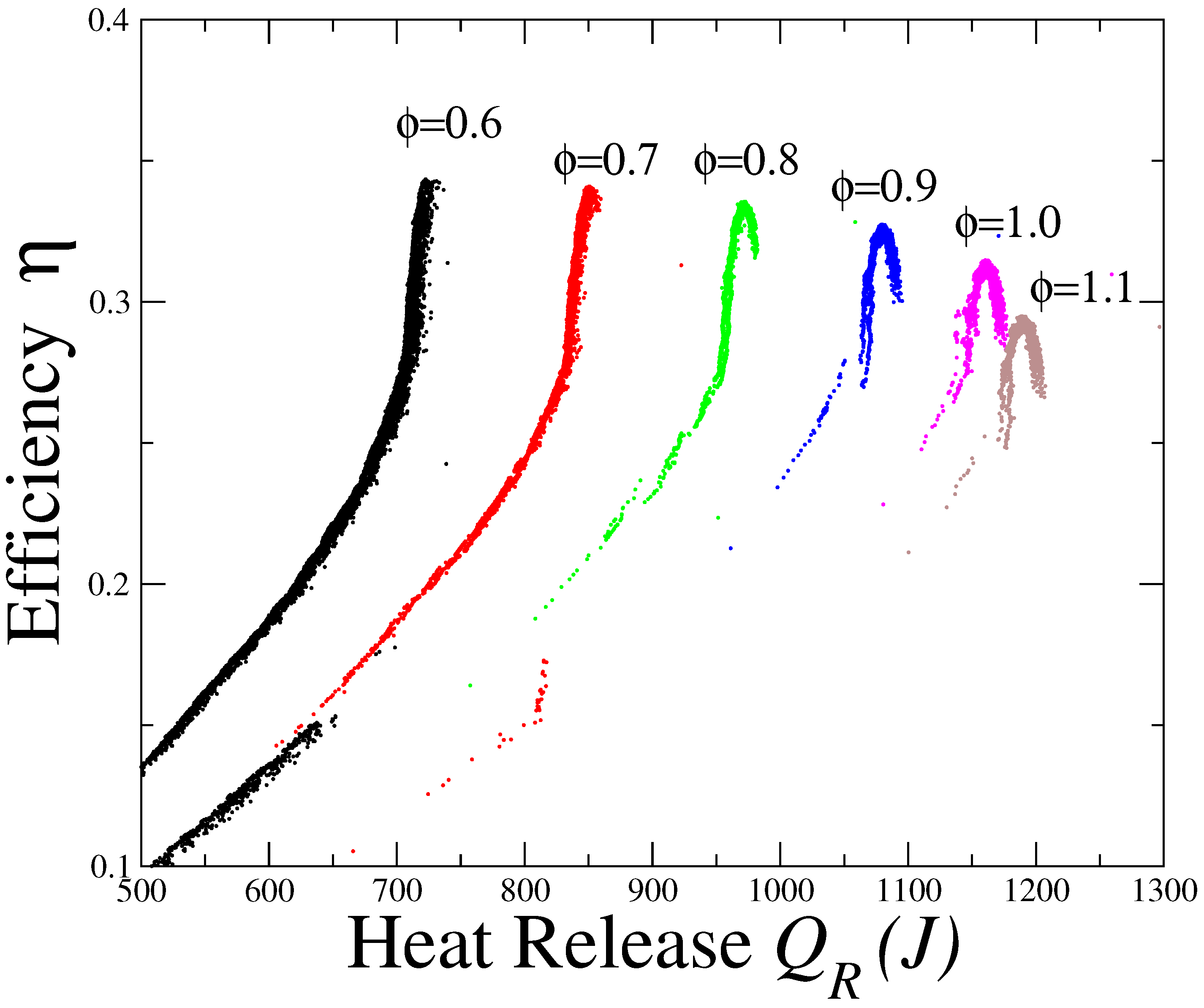 Entropy 15 03277 g008 550