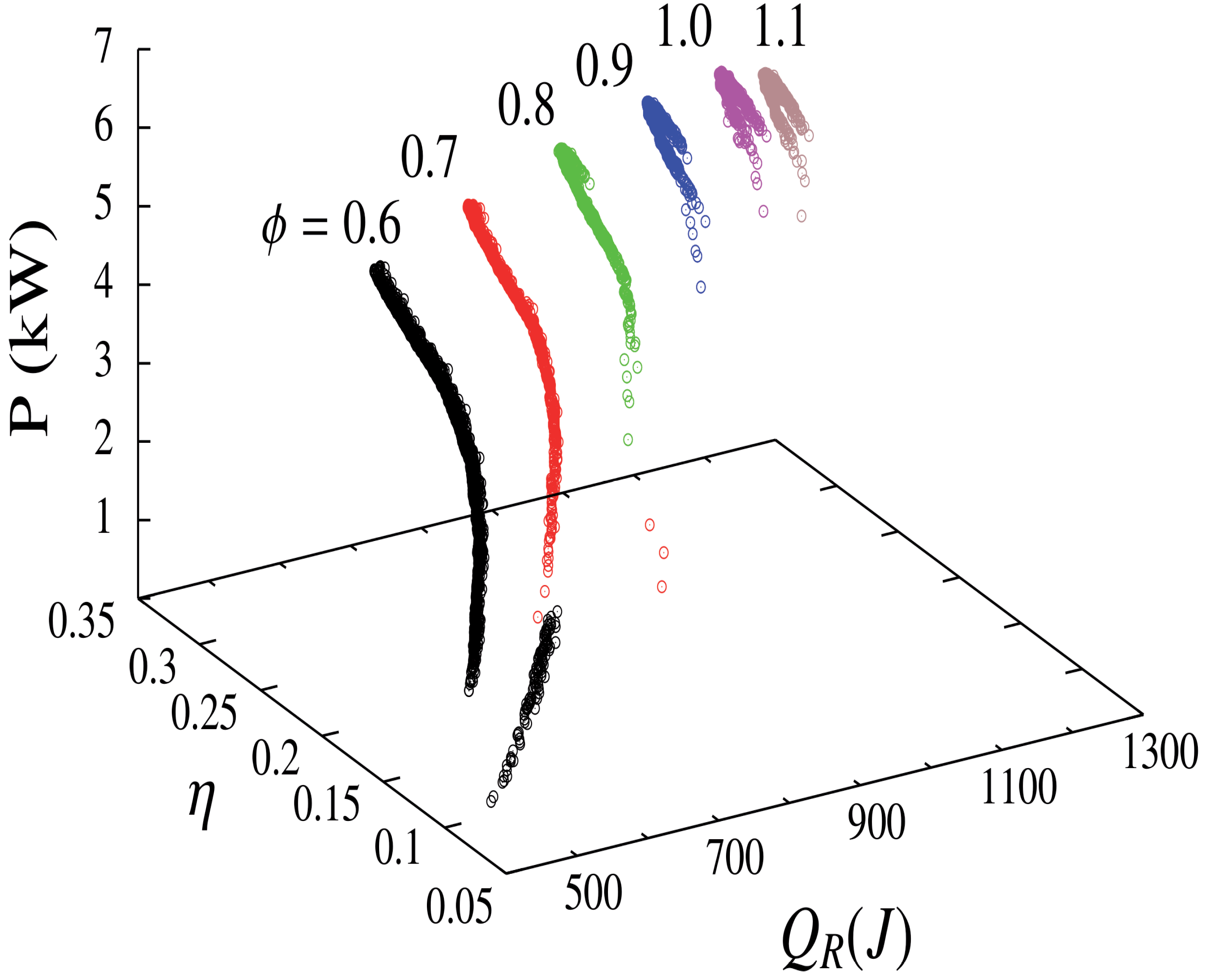 Entropy 15 03277 g009 550