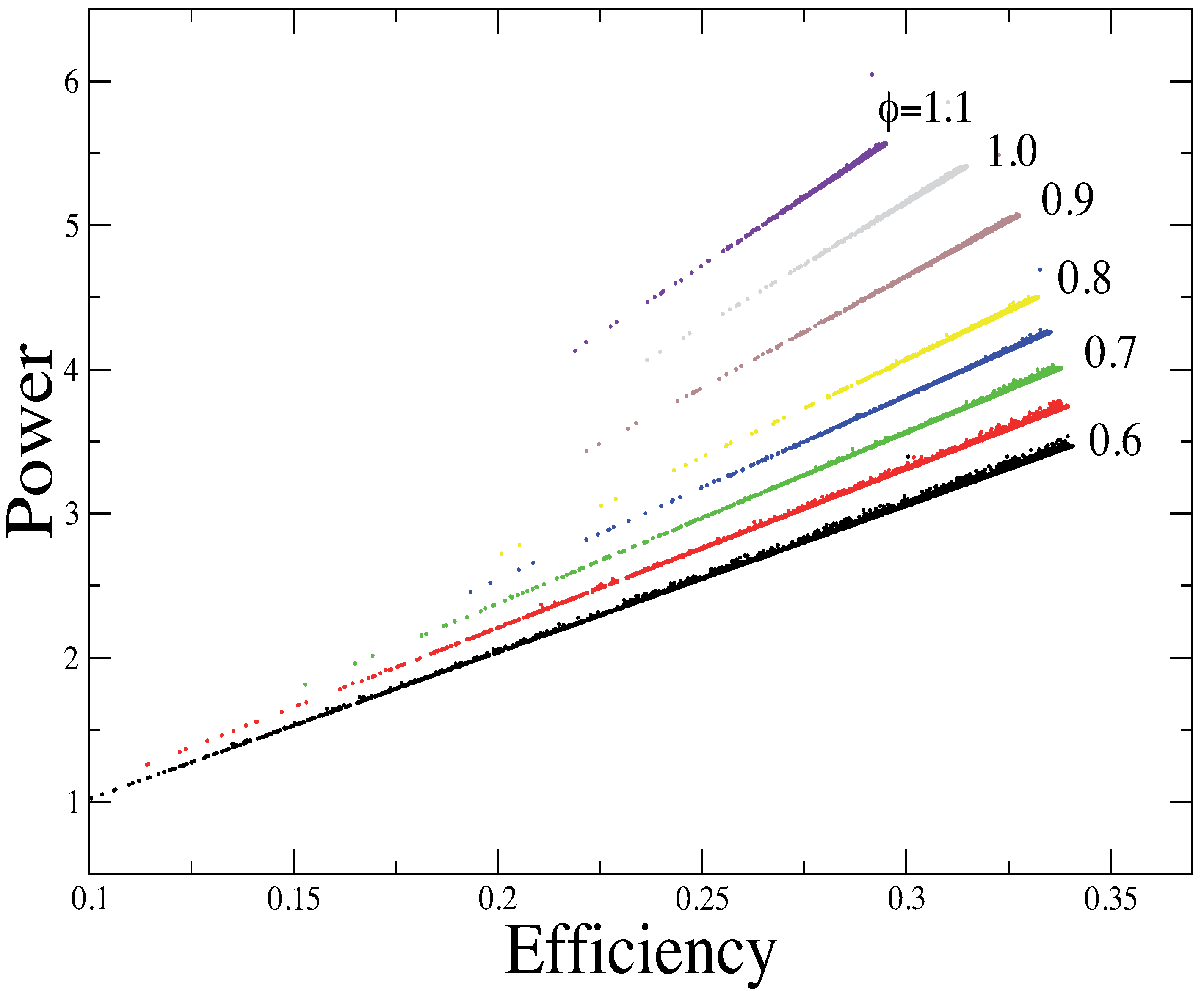 Entropy 15 03277 g010 550