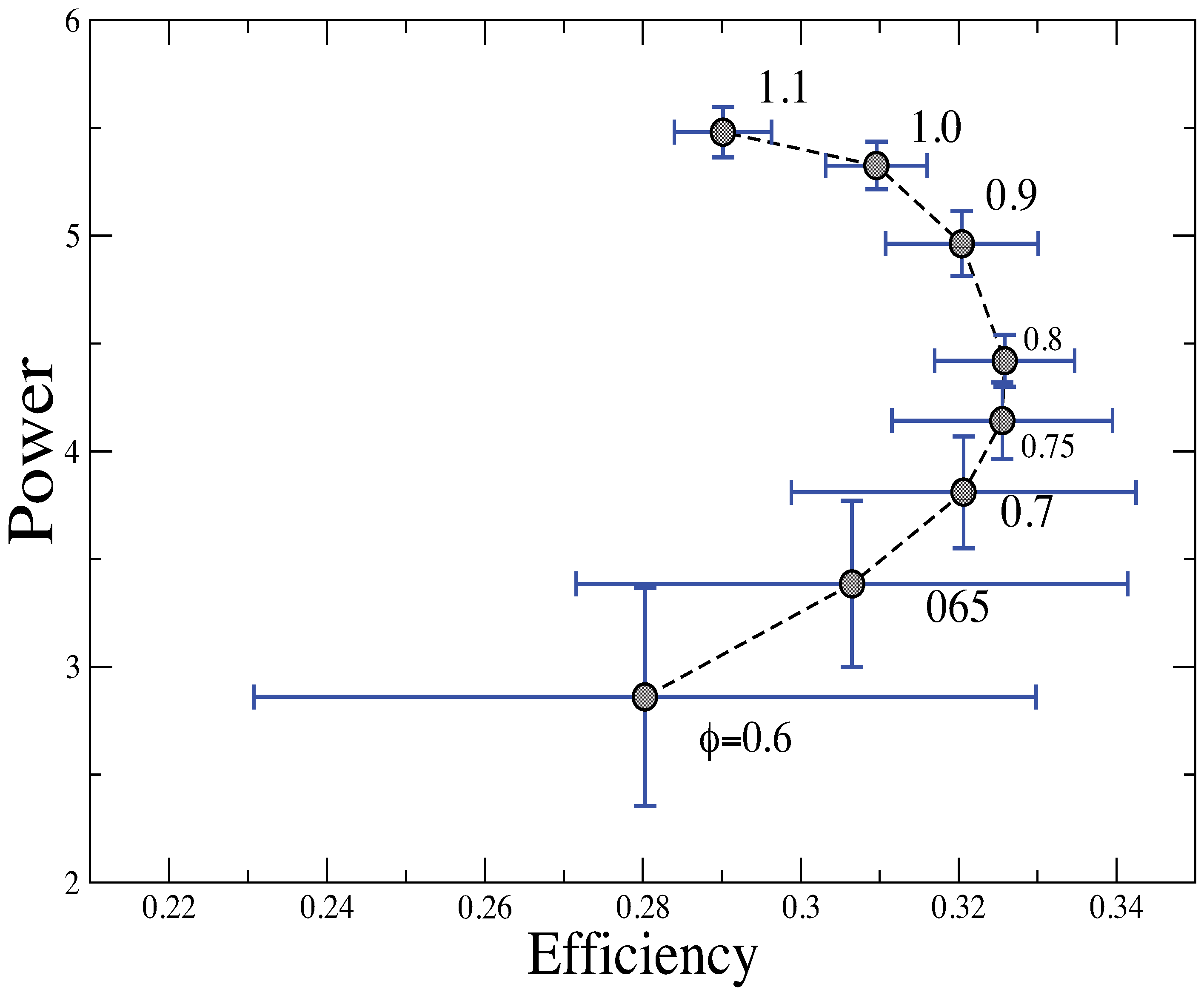 Entropy 15 03277 g011 550