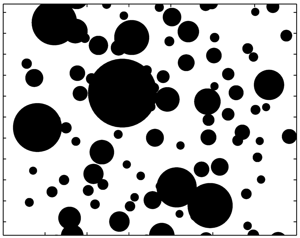 Entropy 15 03396 g001 1024