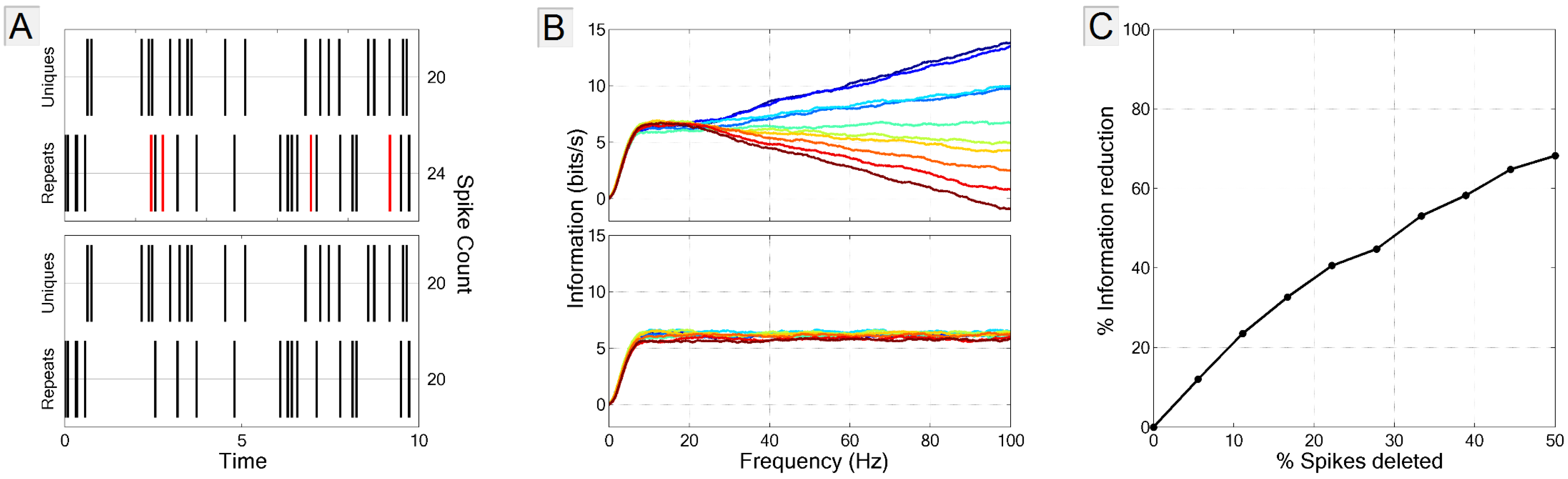Entropy 15 03507 g008