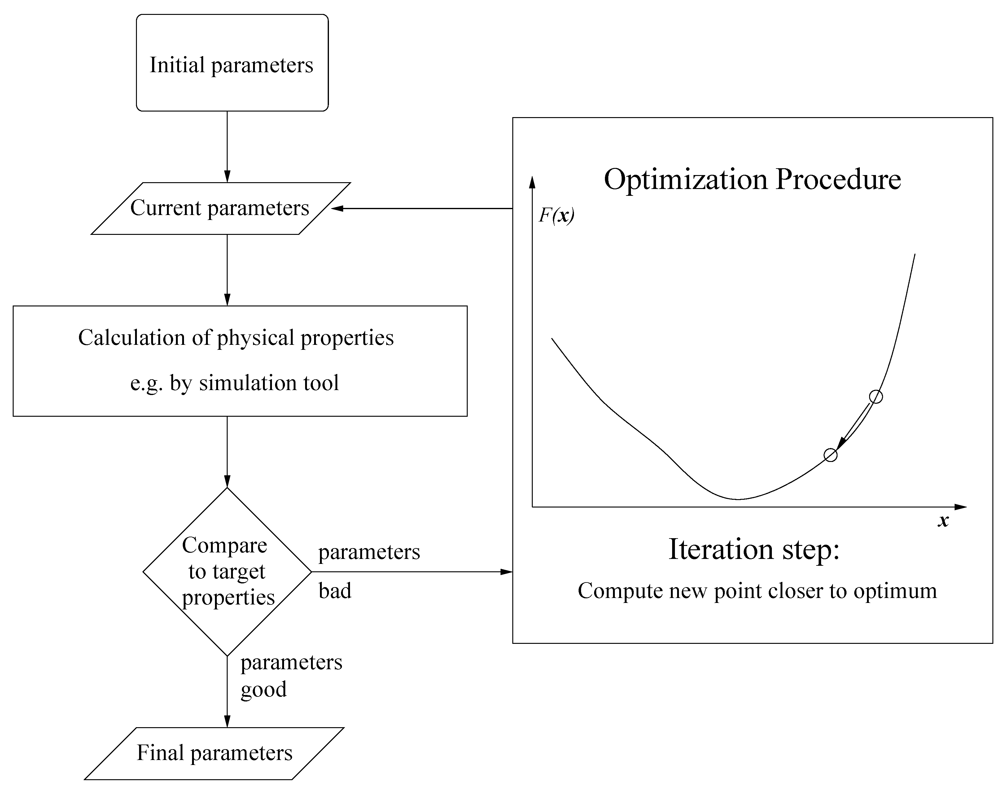 Entropy 15 03640 g001 1024