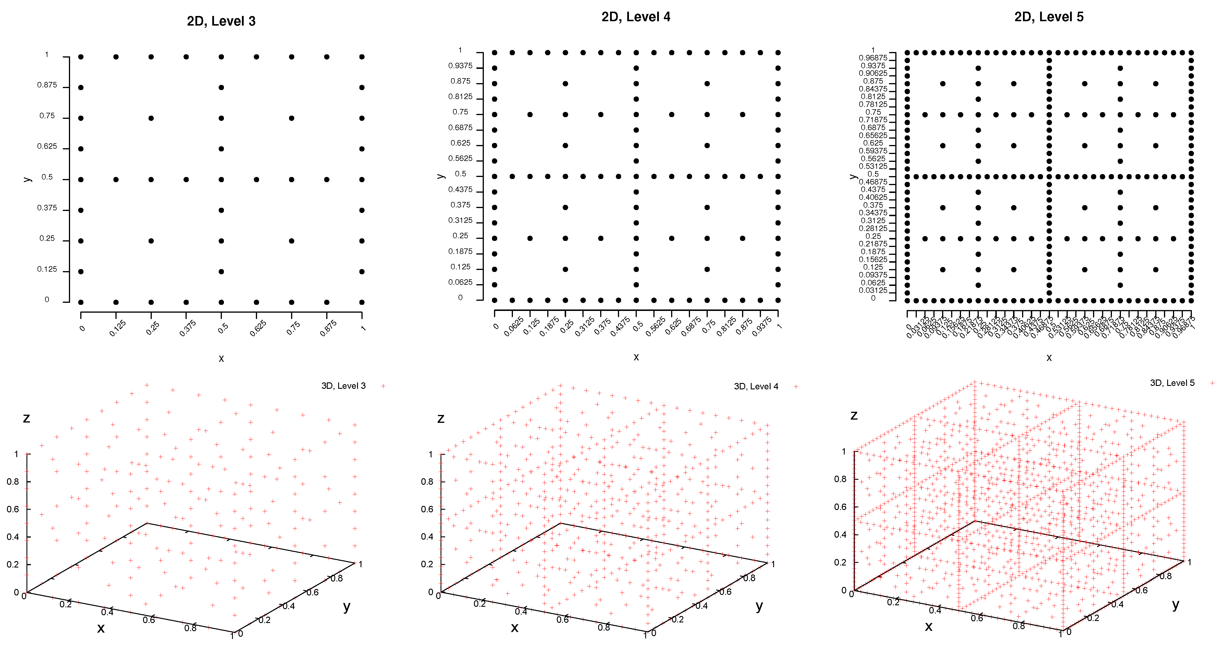 Entropy 15 03640 g005 1024