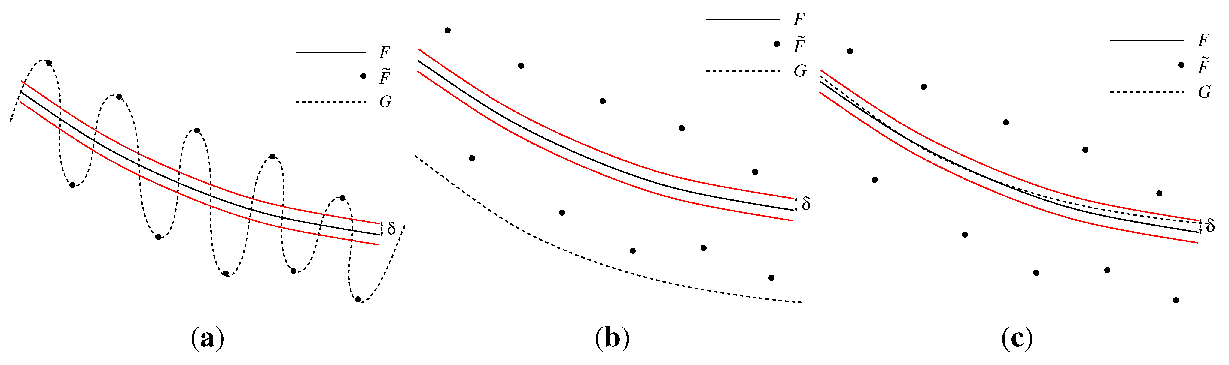 Entropy 15 03640 g010 1024