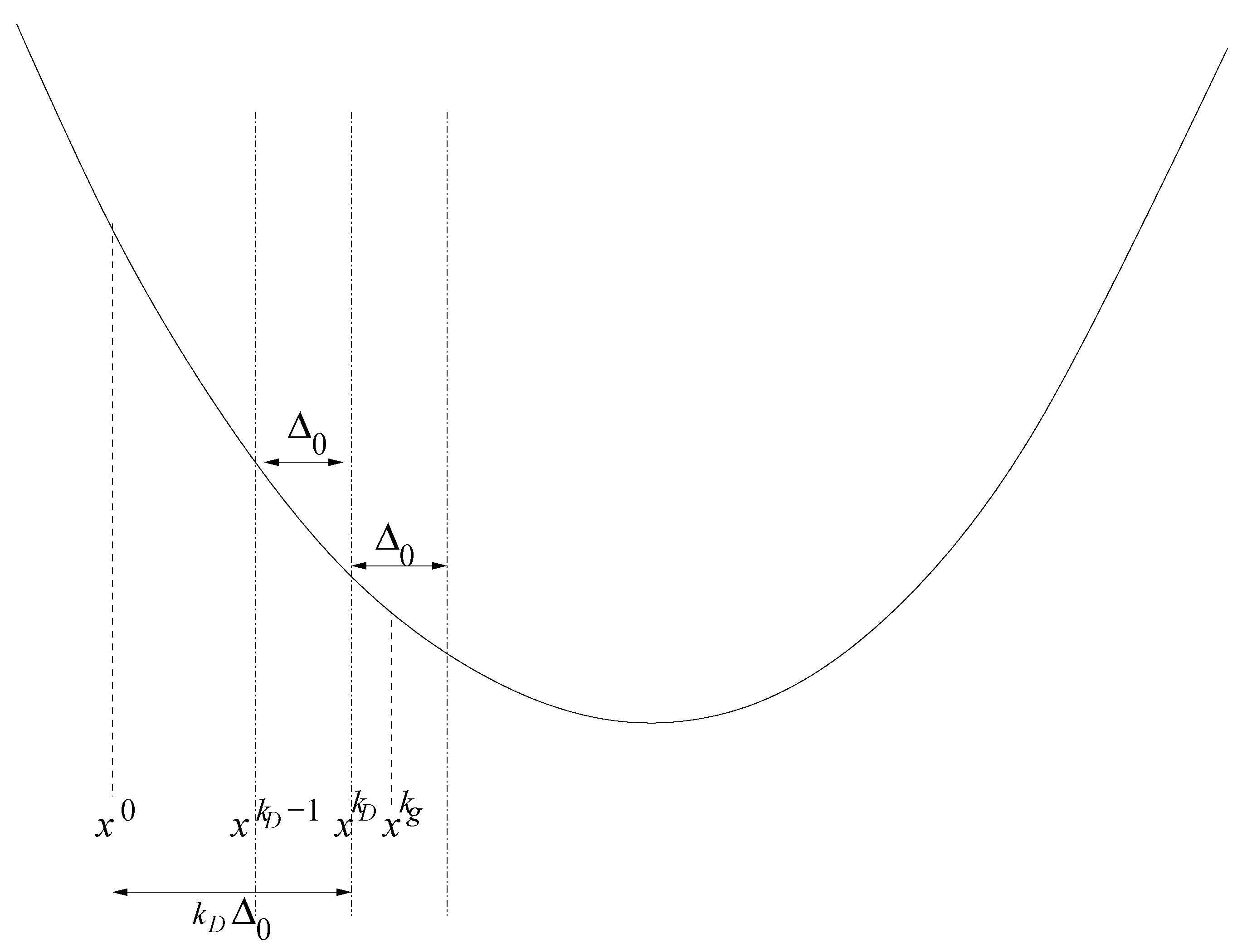 Entropy 15 03640 g011 1024