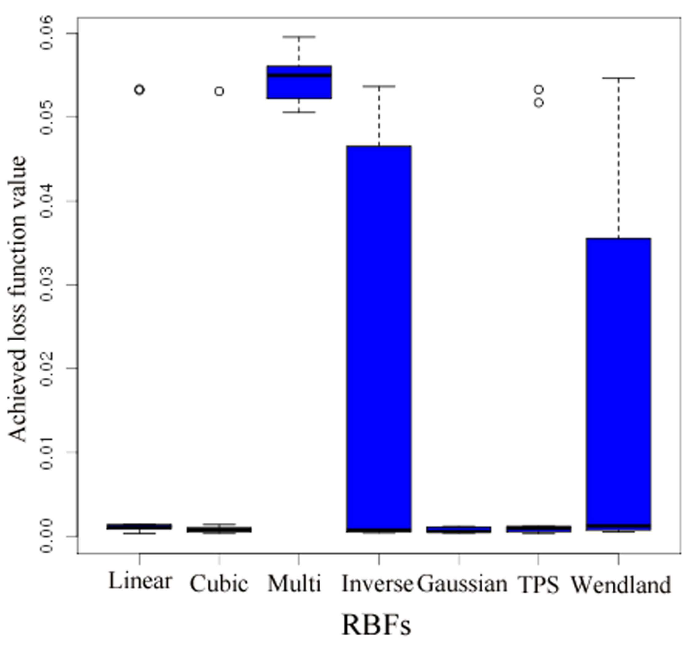 Entropy 15 03640 g013 1024