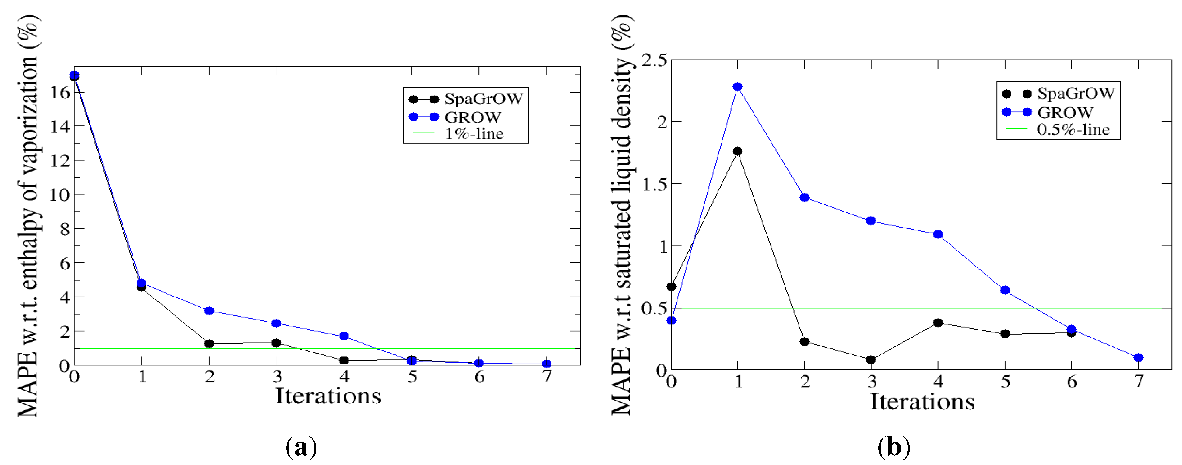 Entropy 15 03640 g017 1024