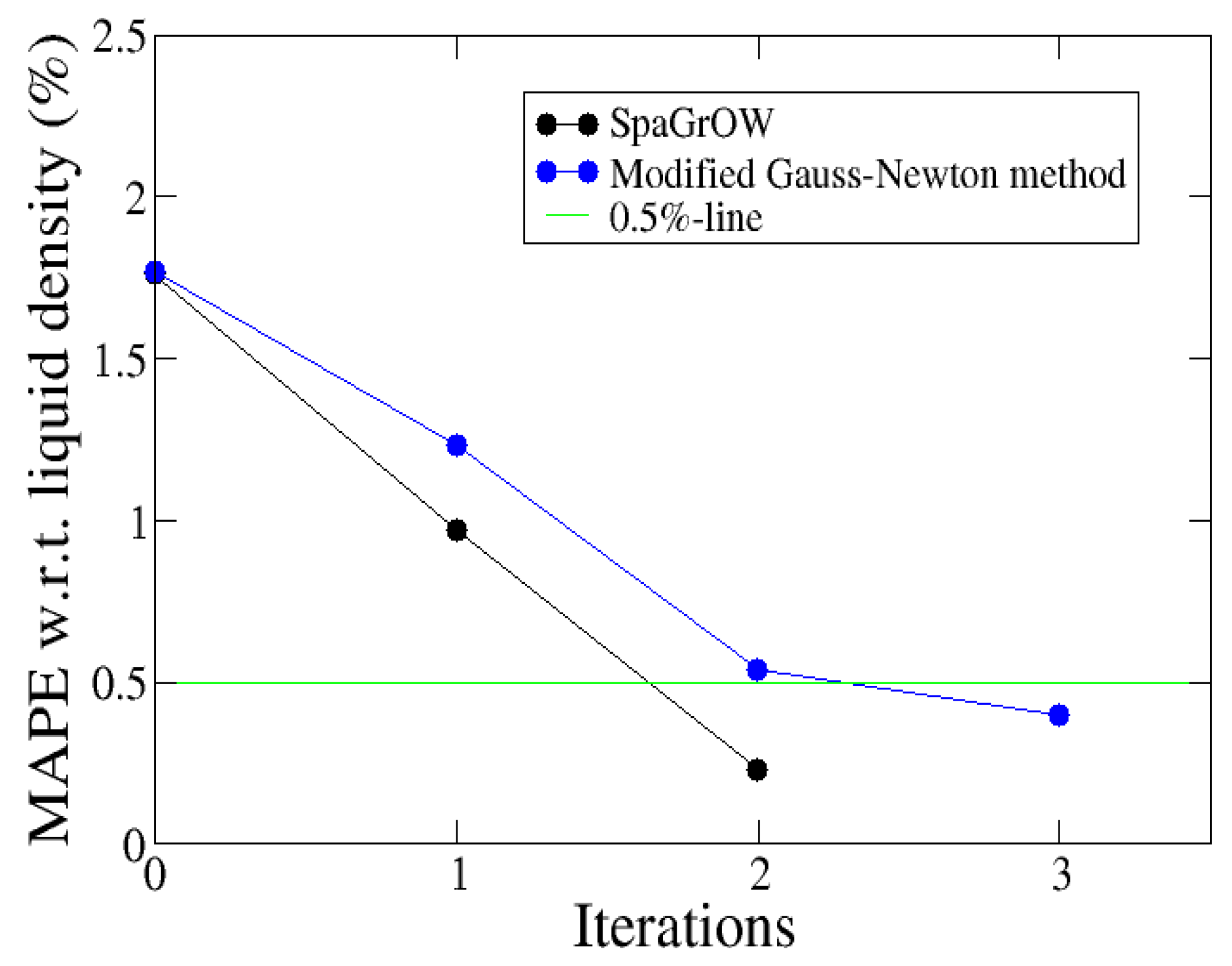 Entropy 15 03640 g021 1024