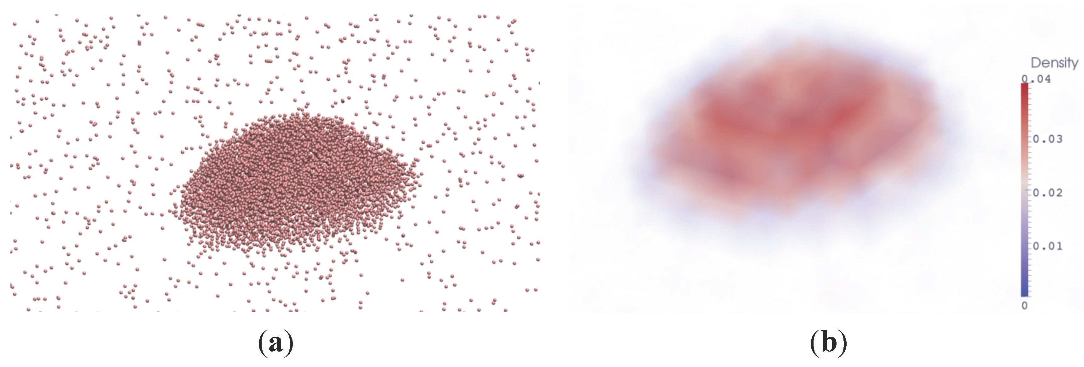 Entropy 15 03734 g004