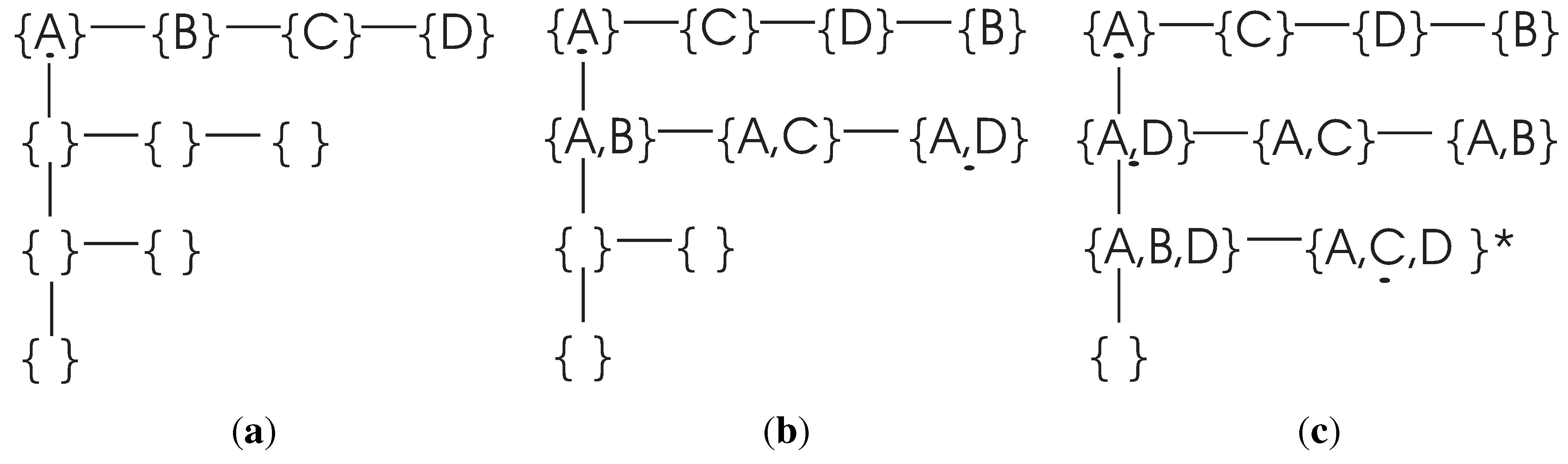 Entropy 15 03762 g002 1024