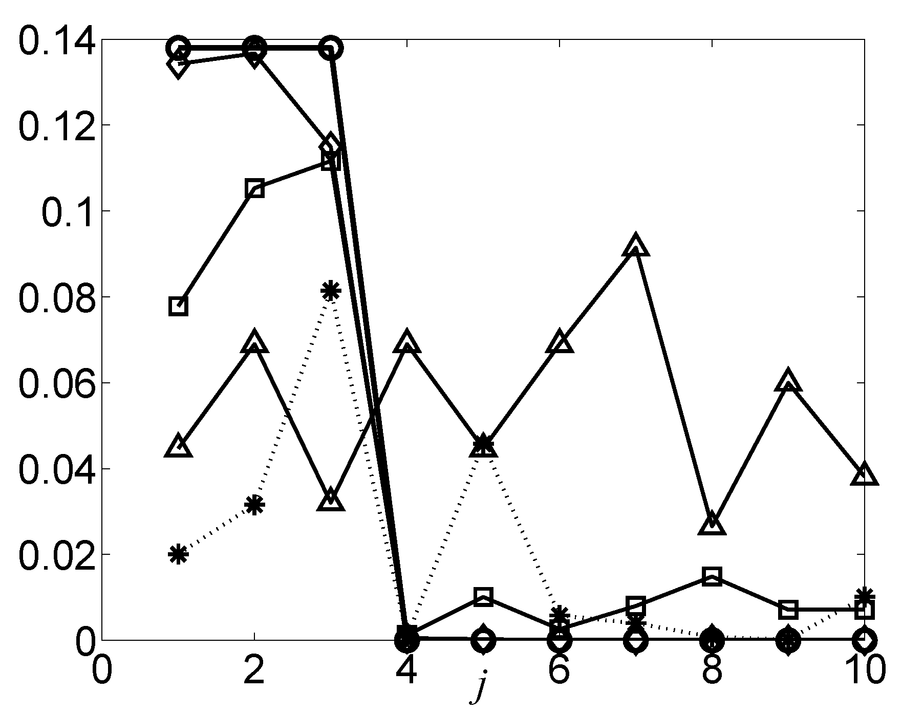 Entropy 15 03762 g004 1024