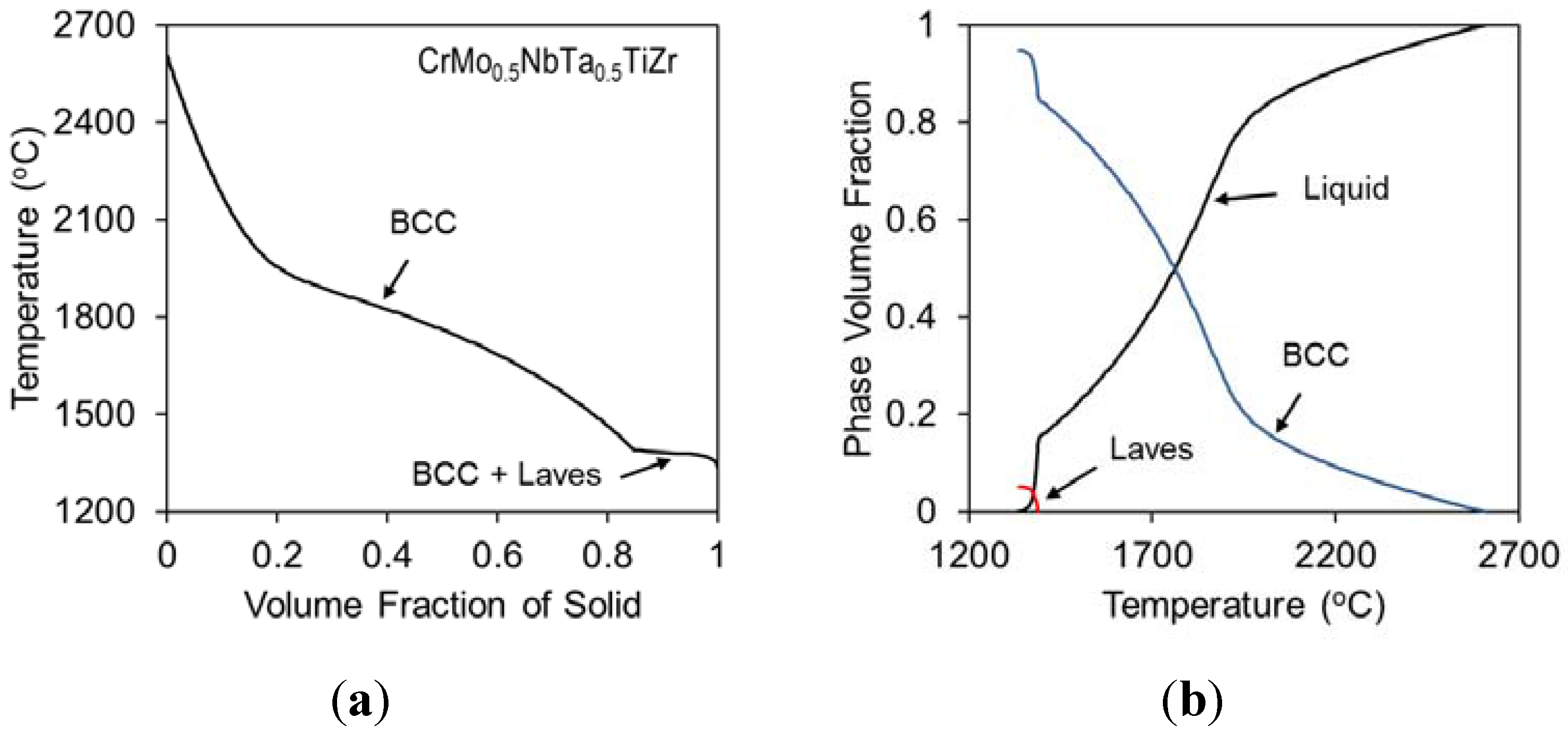 Entropy 15 03796 g007 1024