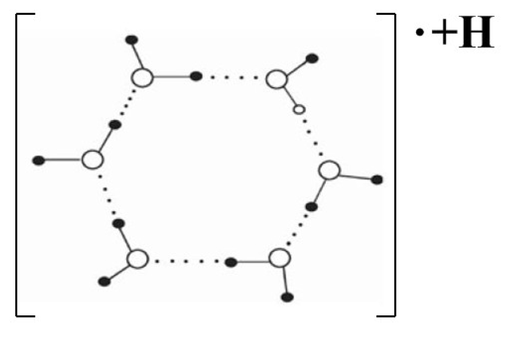 Entropy 15 03822 g007