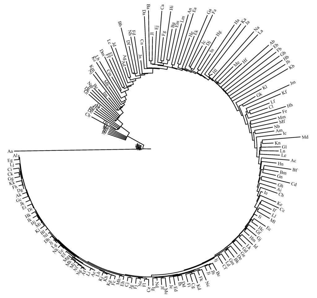 Entropy 15 03892 g009 1024