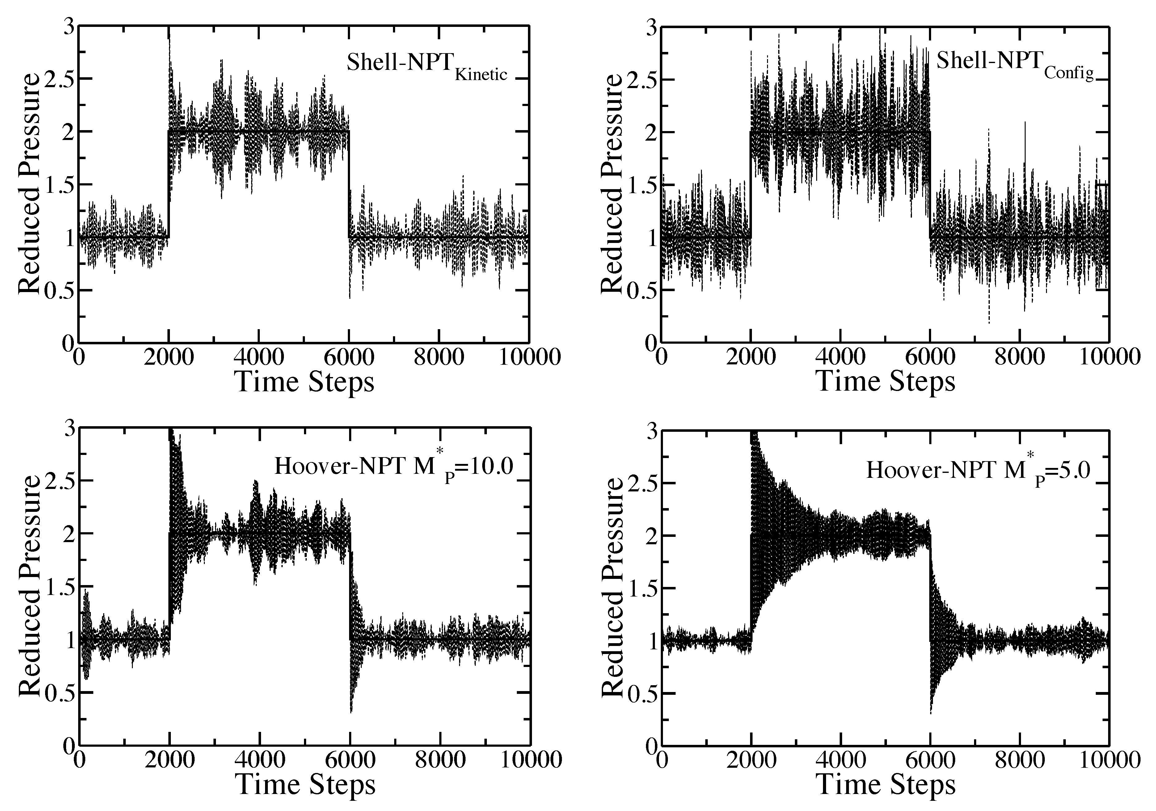 Entropy 15 03941 g002 1024