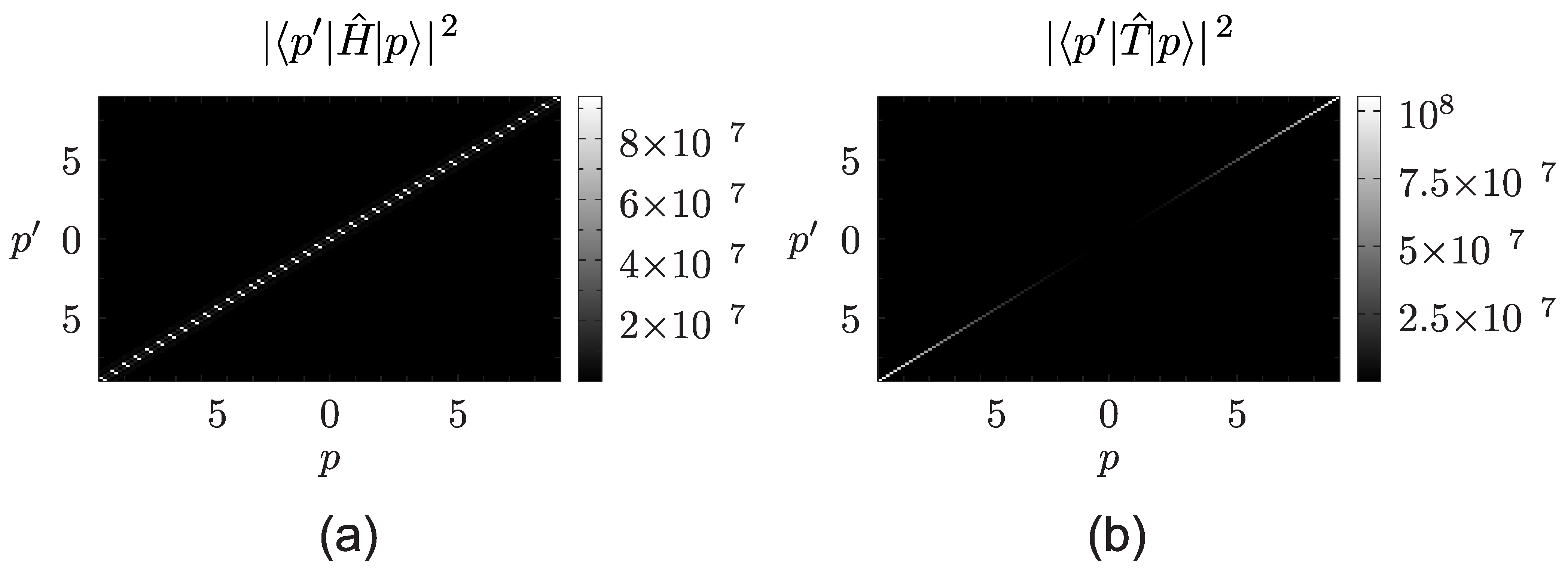 Entropy 15 04105 g004