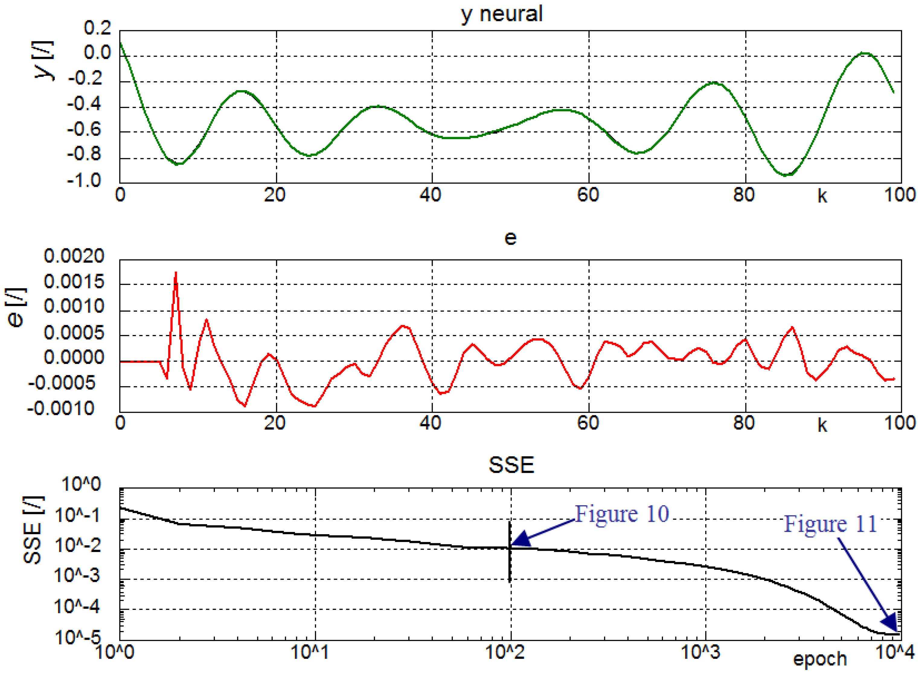 Entropy 15 04159 g009