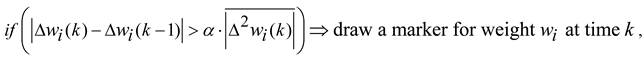 Entropy 15 04159 i023