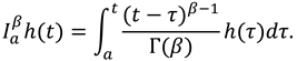 Entropy 15 04188 i001