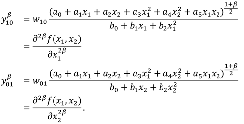 Entropy 15 04188 i011