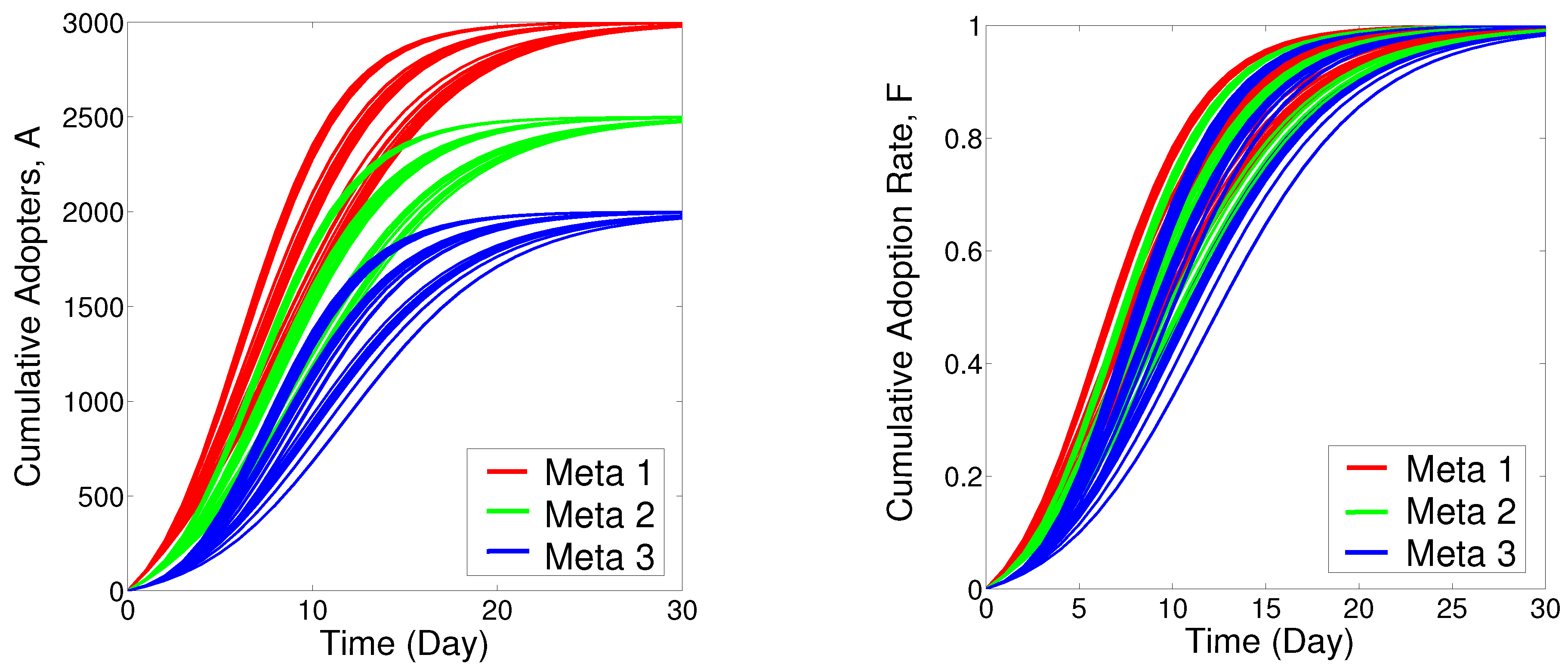 Entropy 15 04215 g007