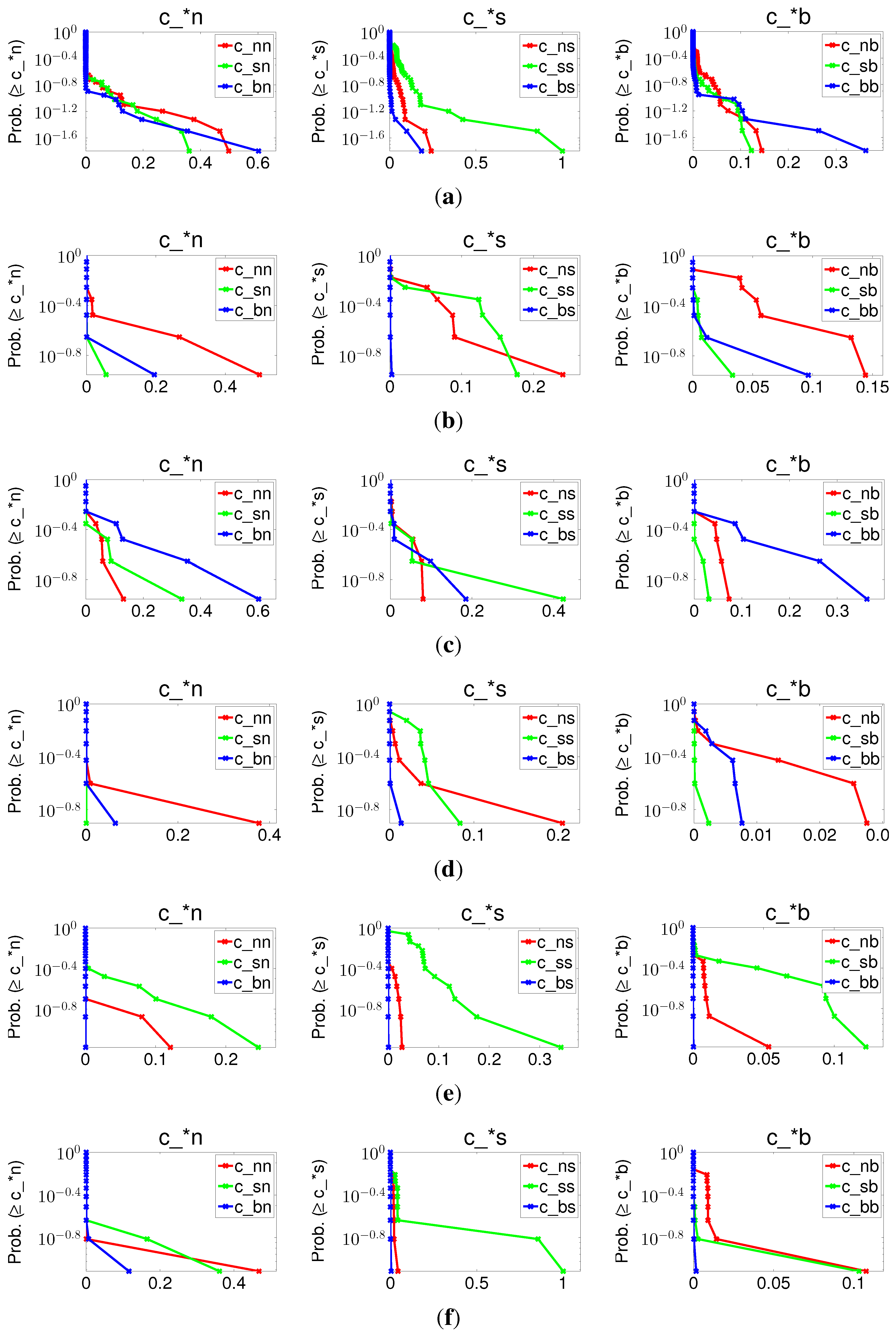 Entropy 15 04215 g009