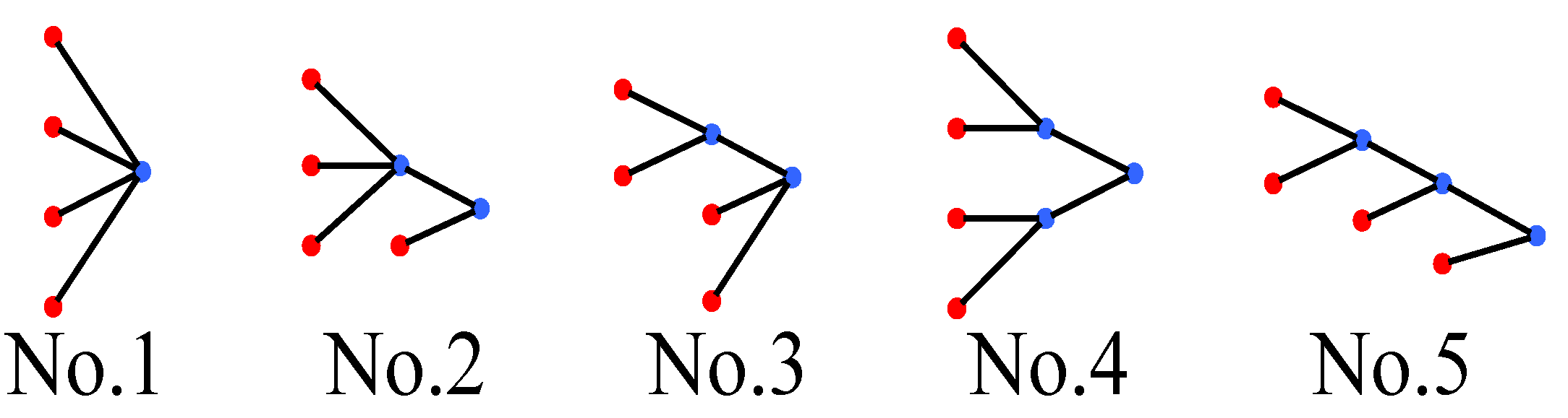 Entropy 15 04285 g001