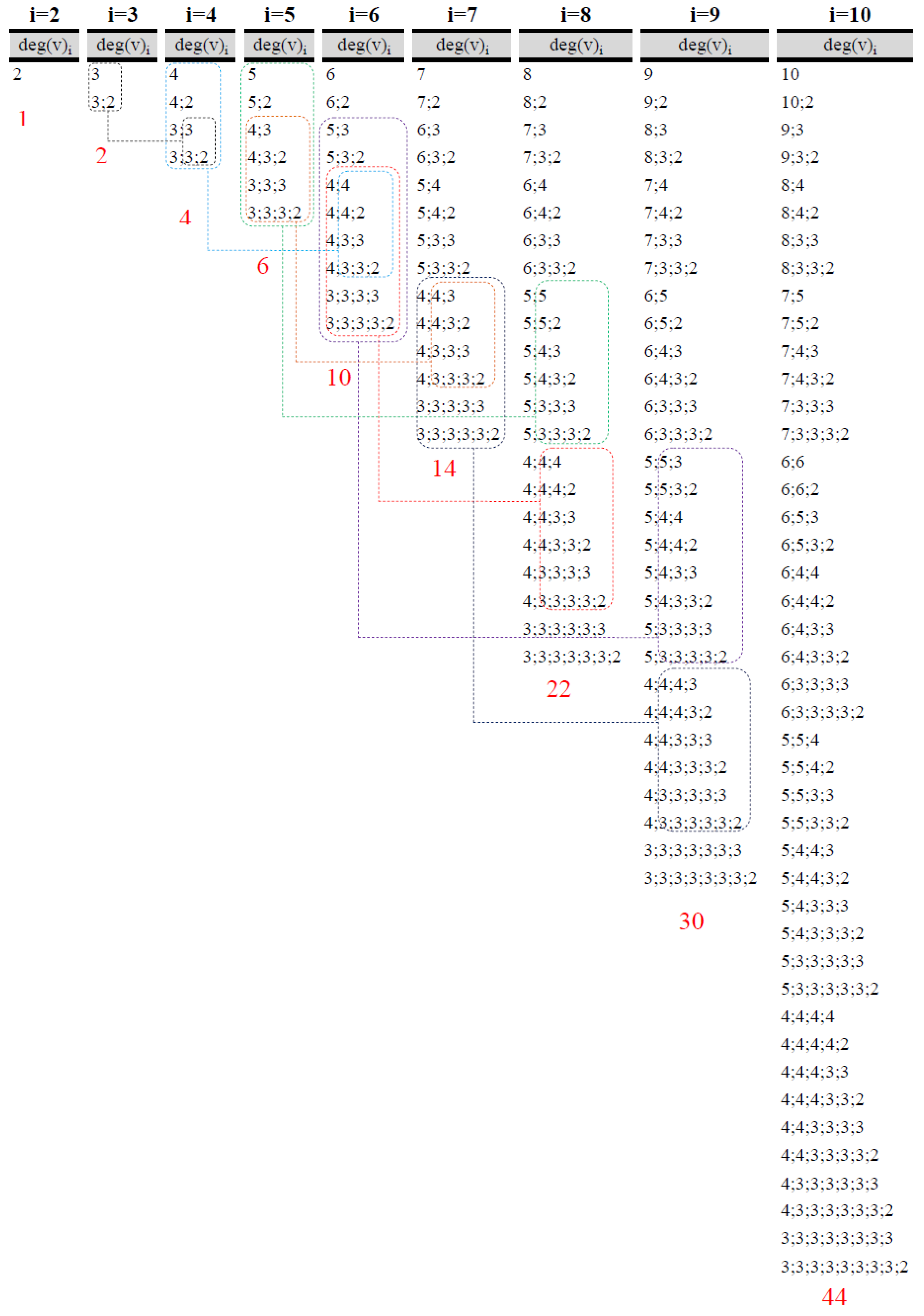 Entropy 15 04285 g005