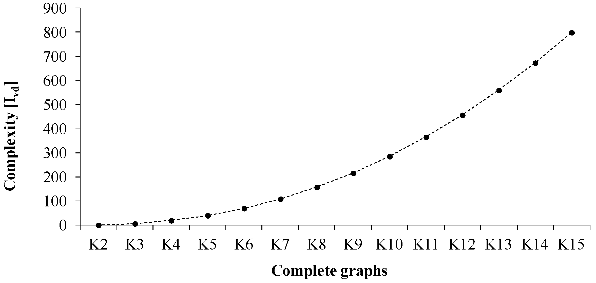 Entropy 15 04285 g007
