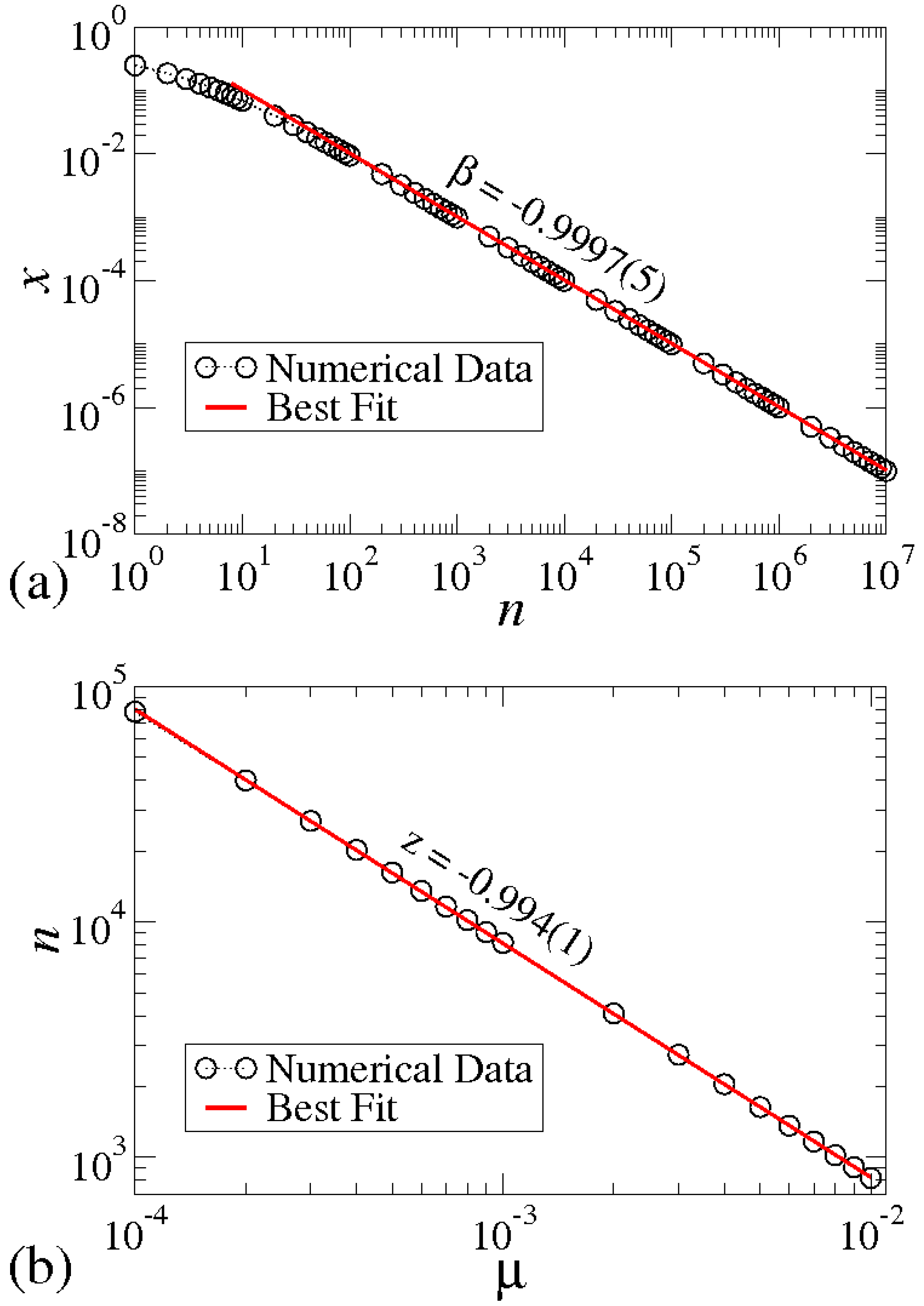 Entropy 15 04310 g002