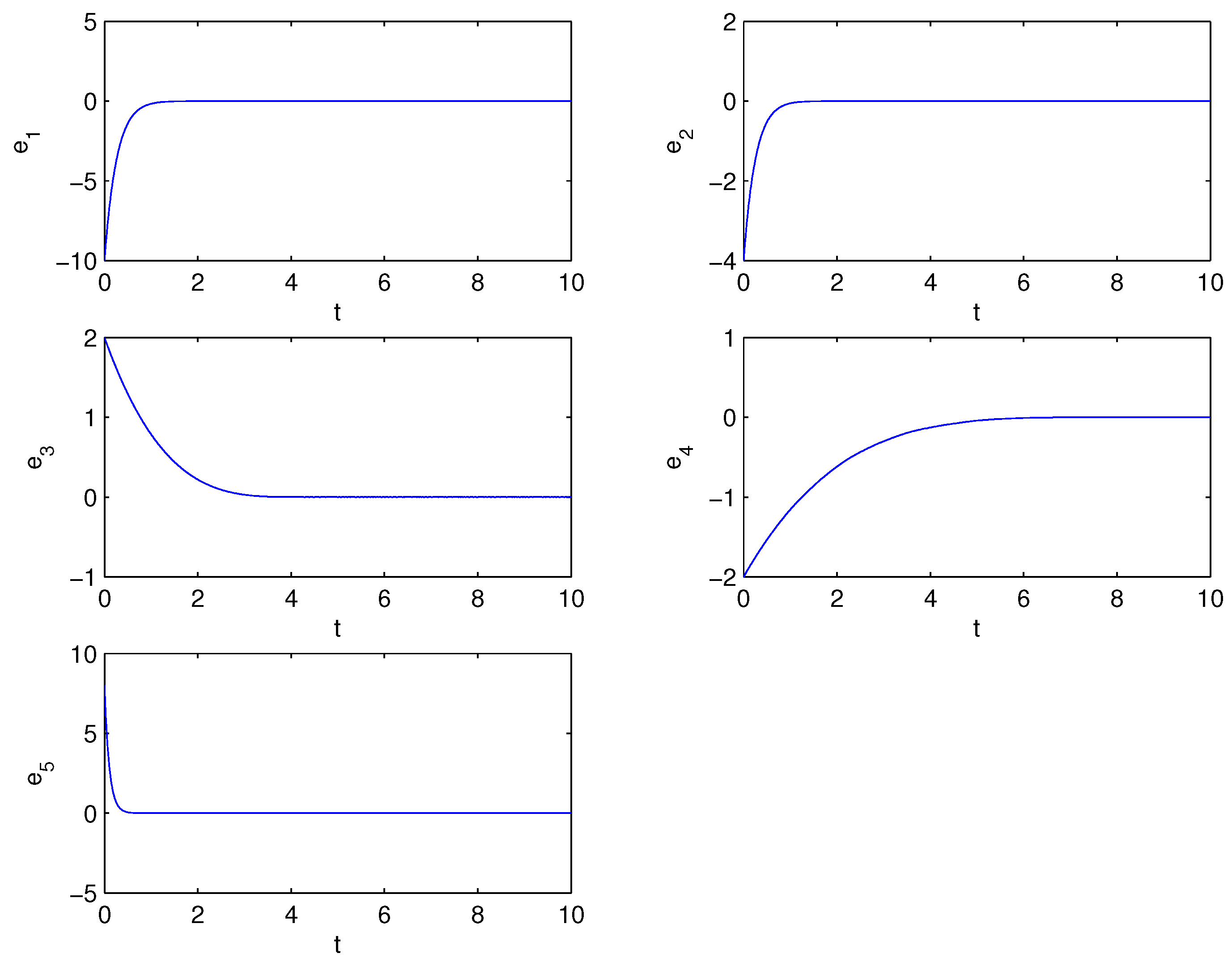 Entropy 15 04334 g002