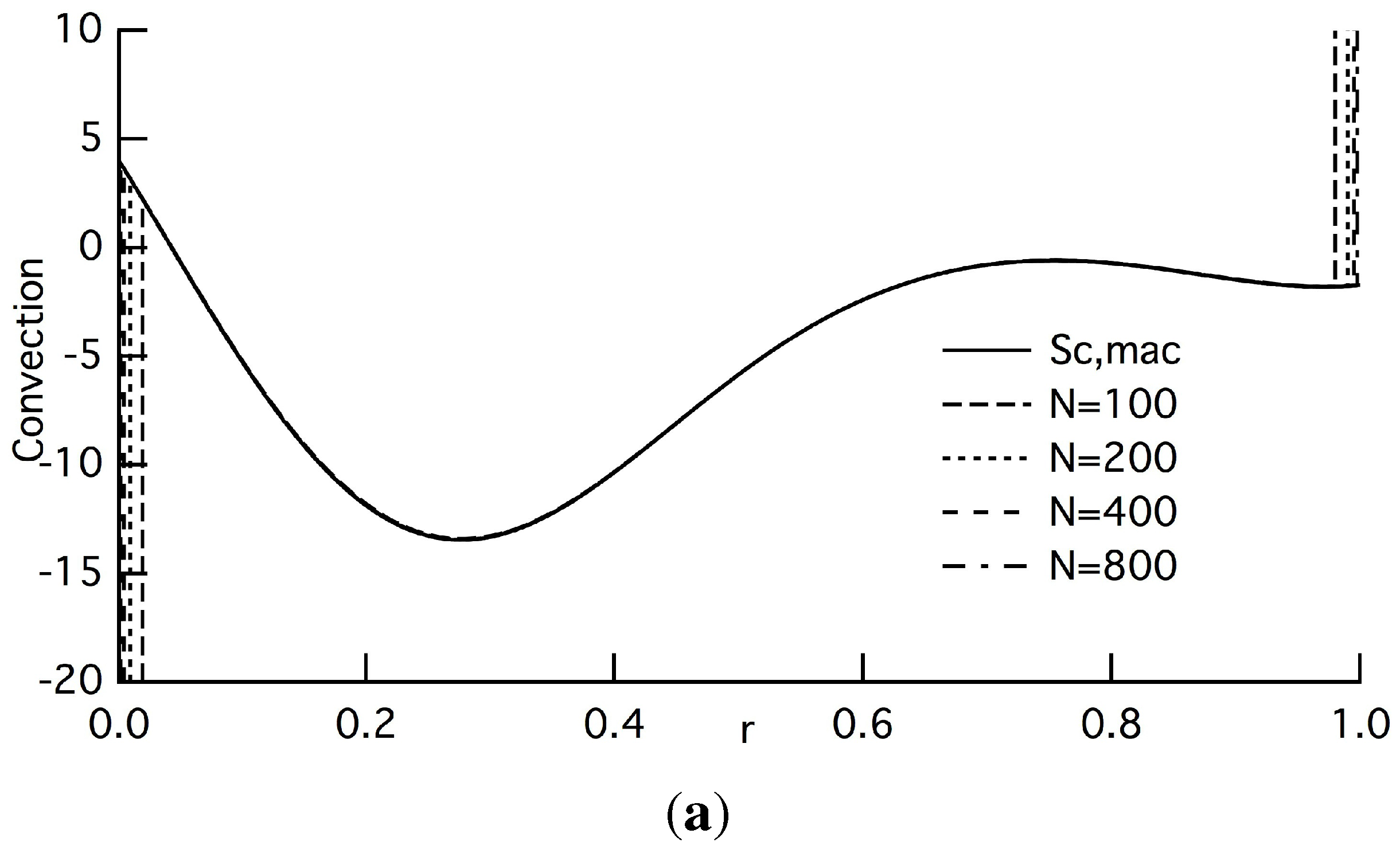 Entropy 15 04345 g002a 1024