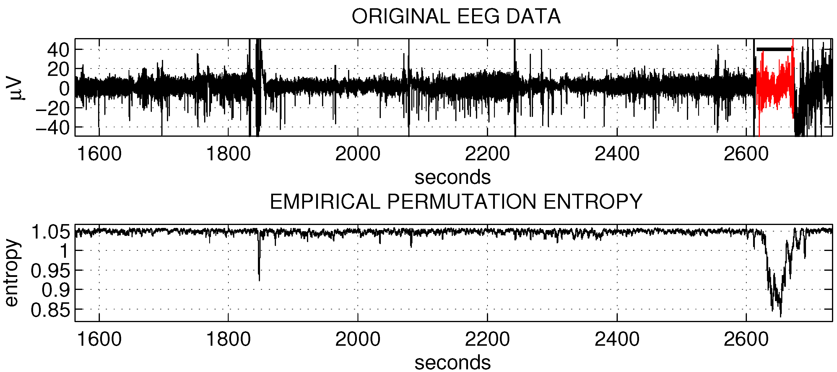 Entropy 15 04392 g001 1024