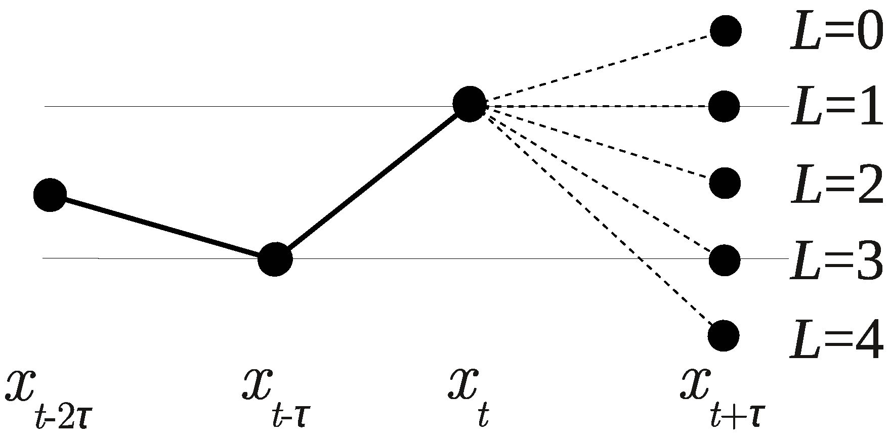 Entropy 15 04392 g008 1024